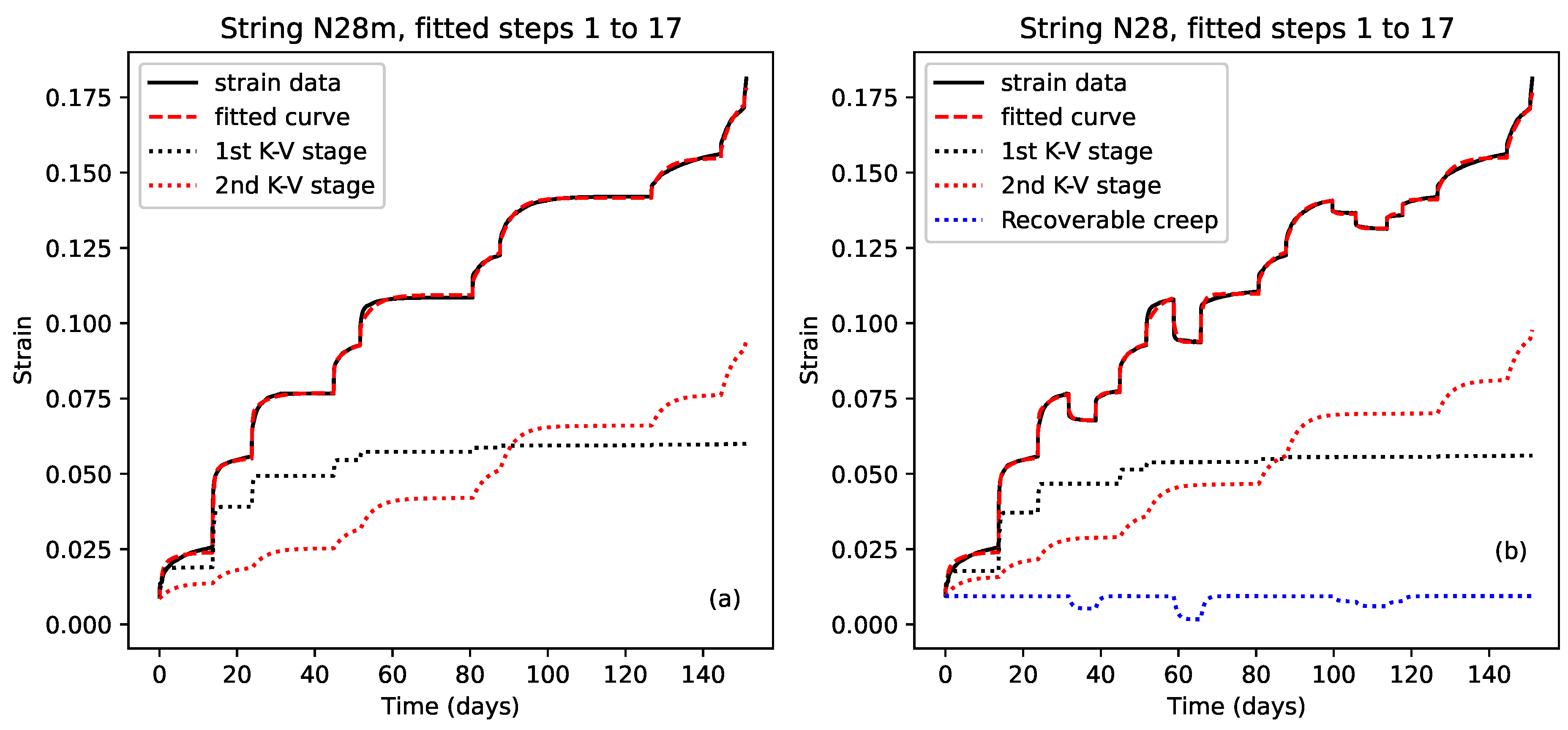 Materials 18 00223 g013