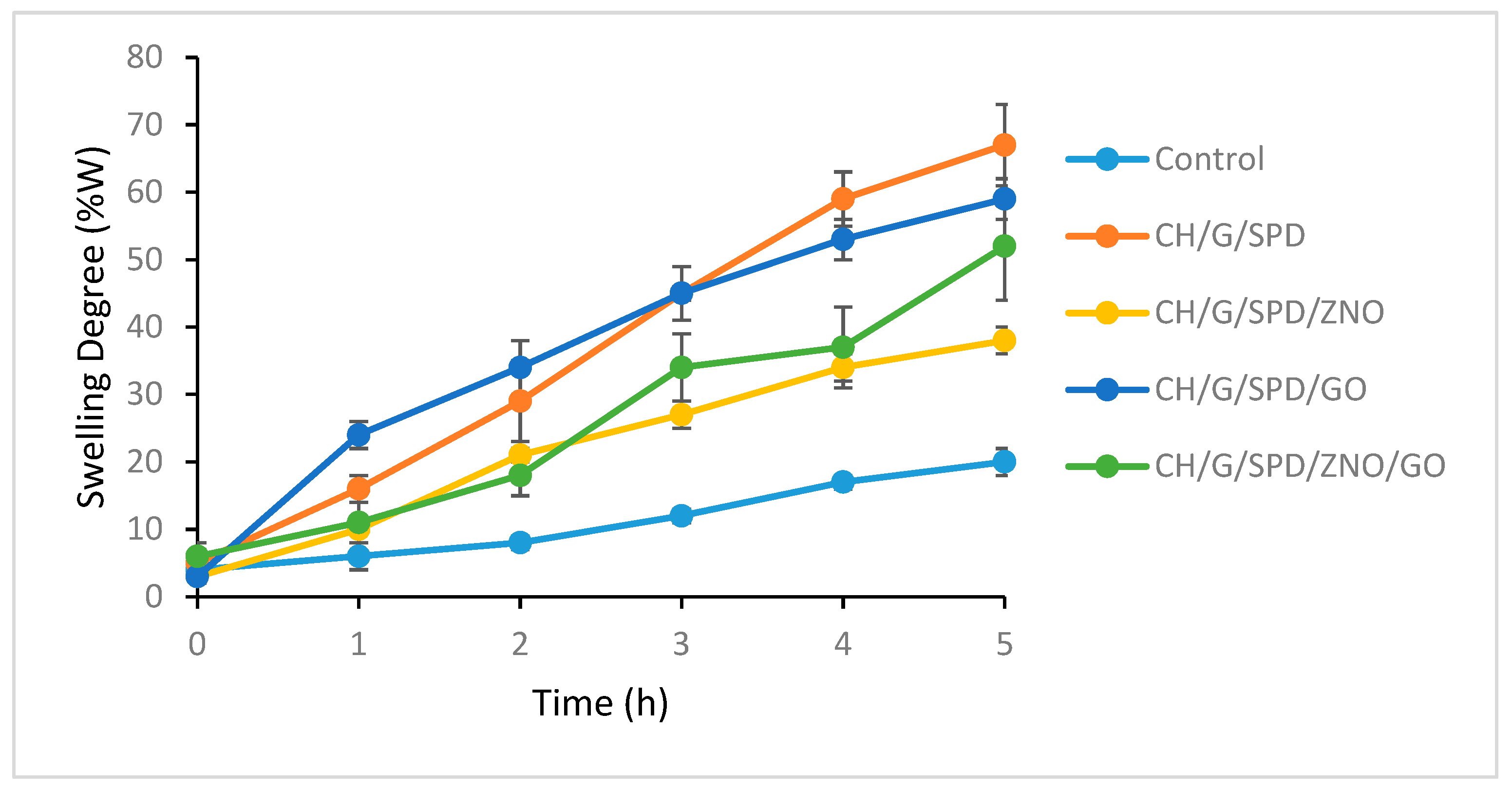 Materials 18 00225 g003
