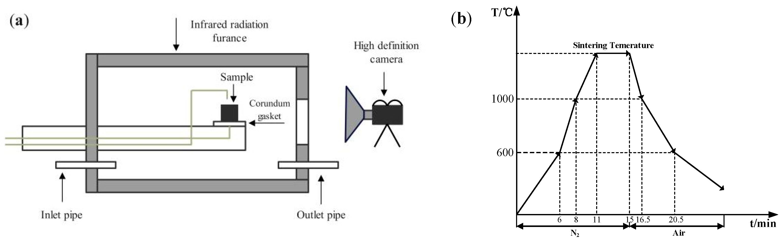 Materials 18 00227 g002