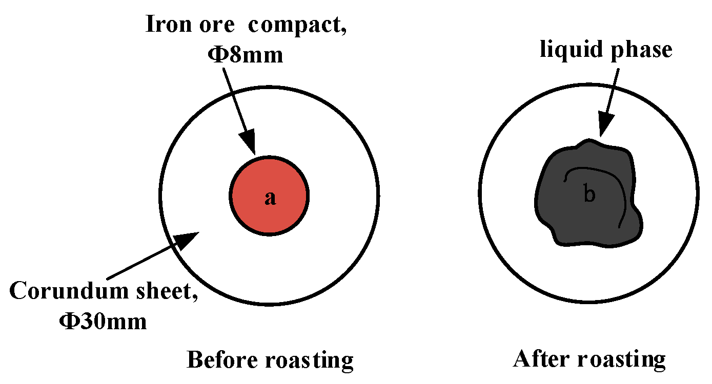 Materials 18 00227 g004