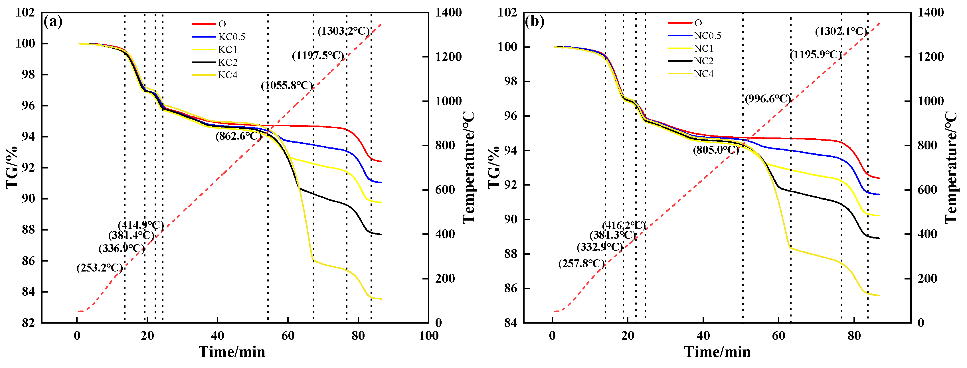 Materials 18 00227 g005a