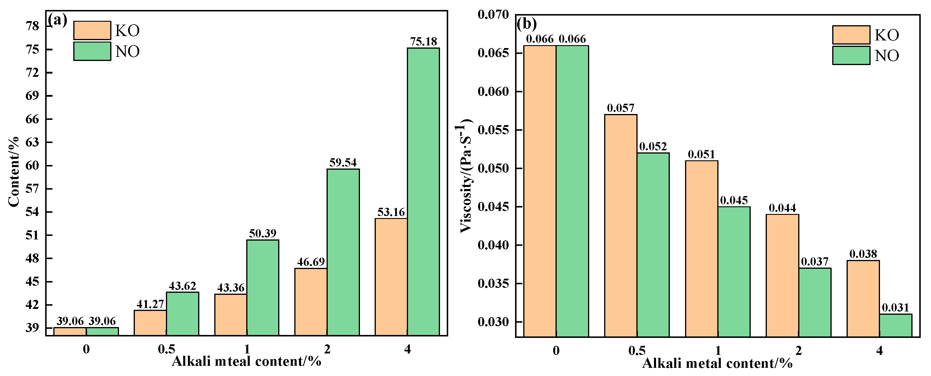 Materials 18 00227 g011