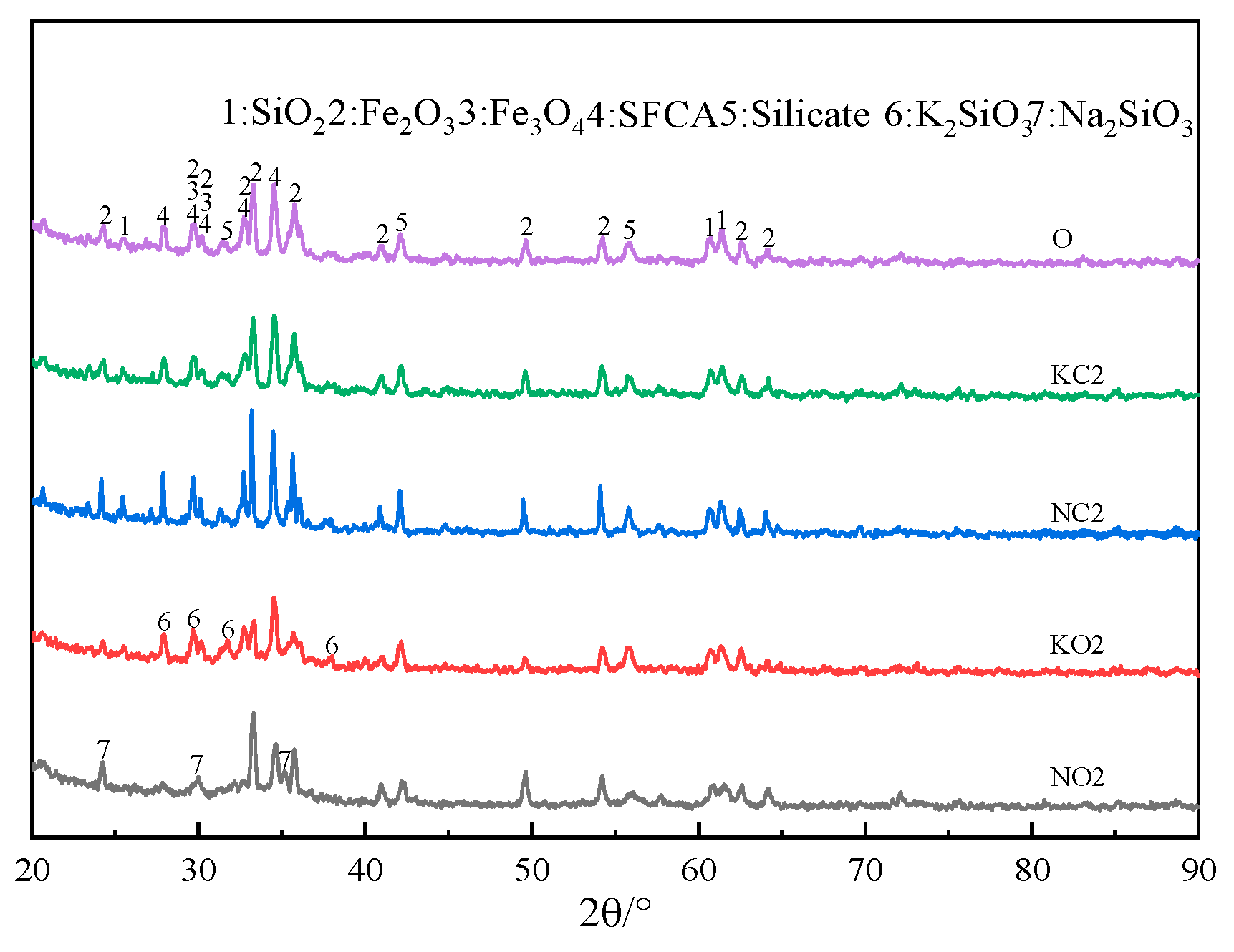 Materials 18 00227 g012