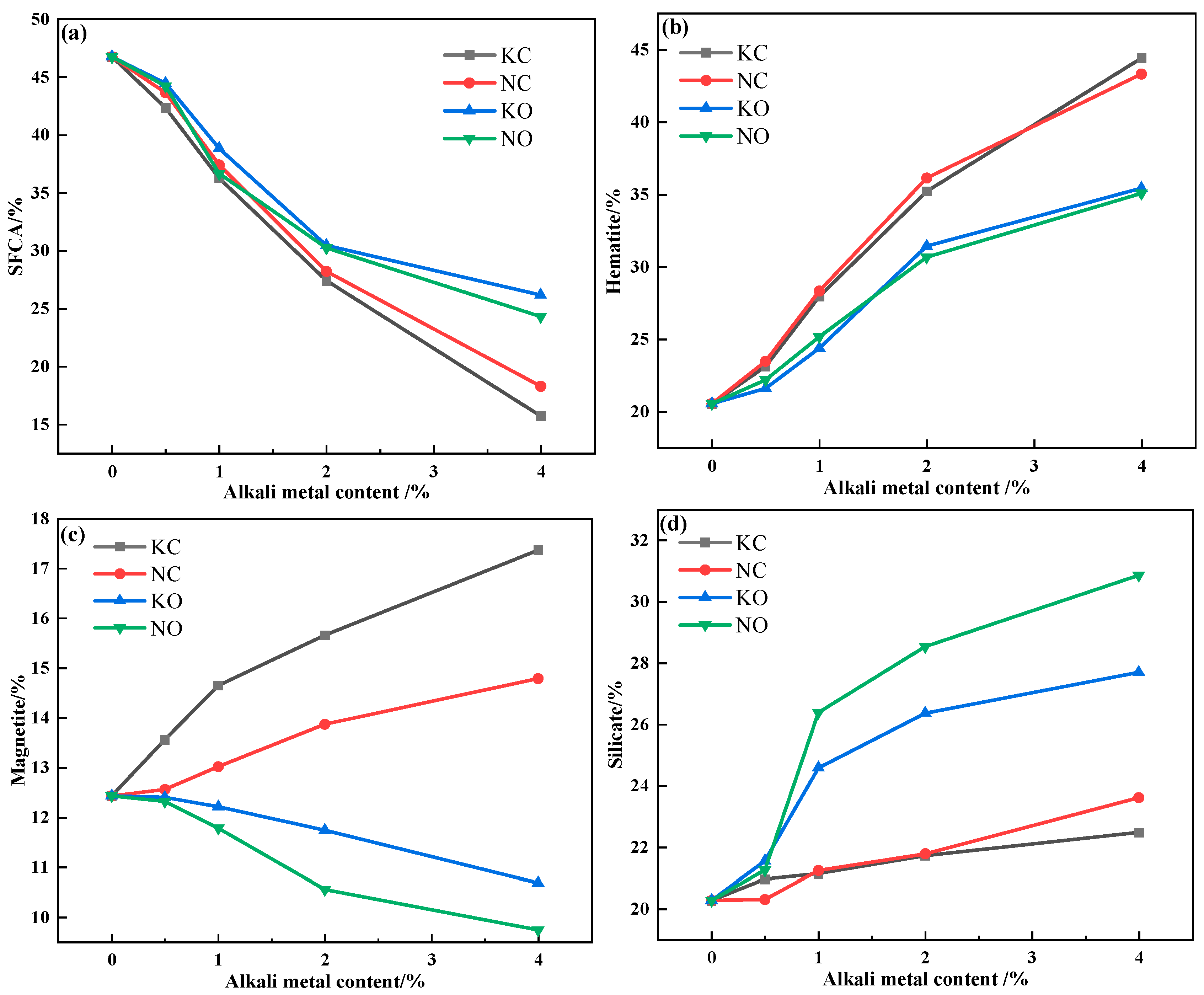 Materials 18 00227 g013