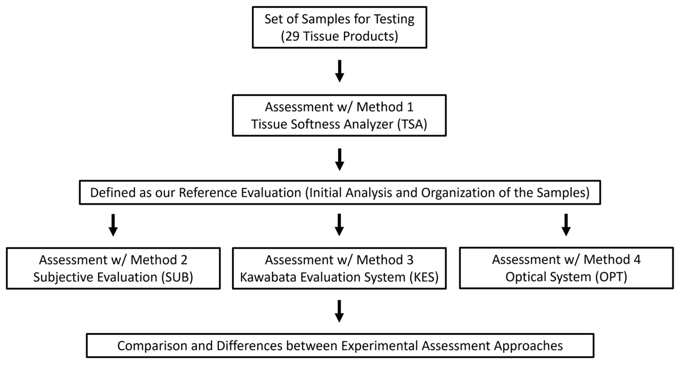 Materials 18 00228 g002