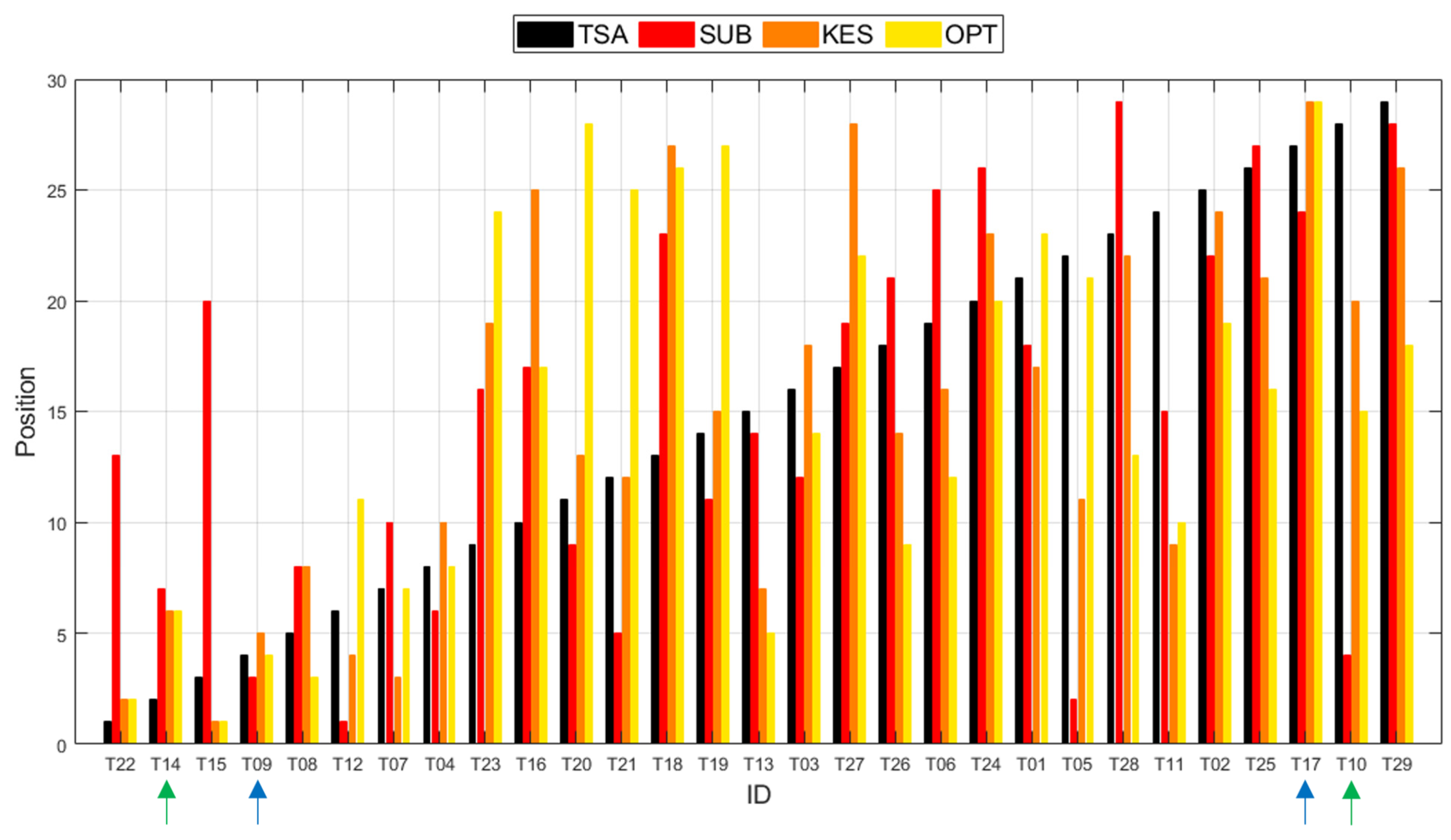Materials 18 00228 g003