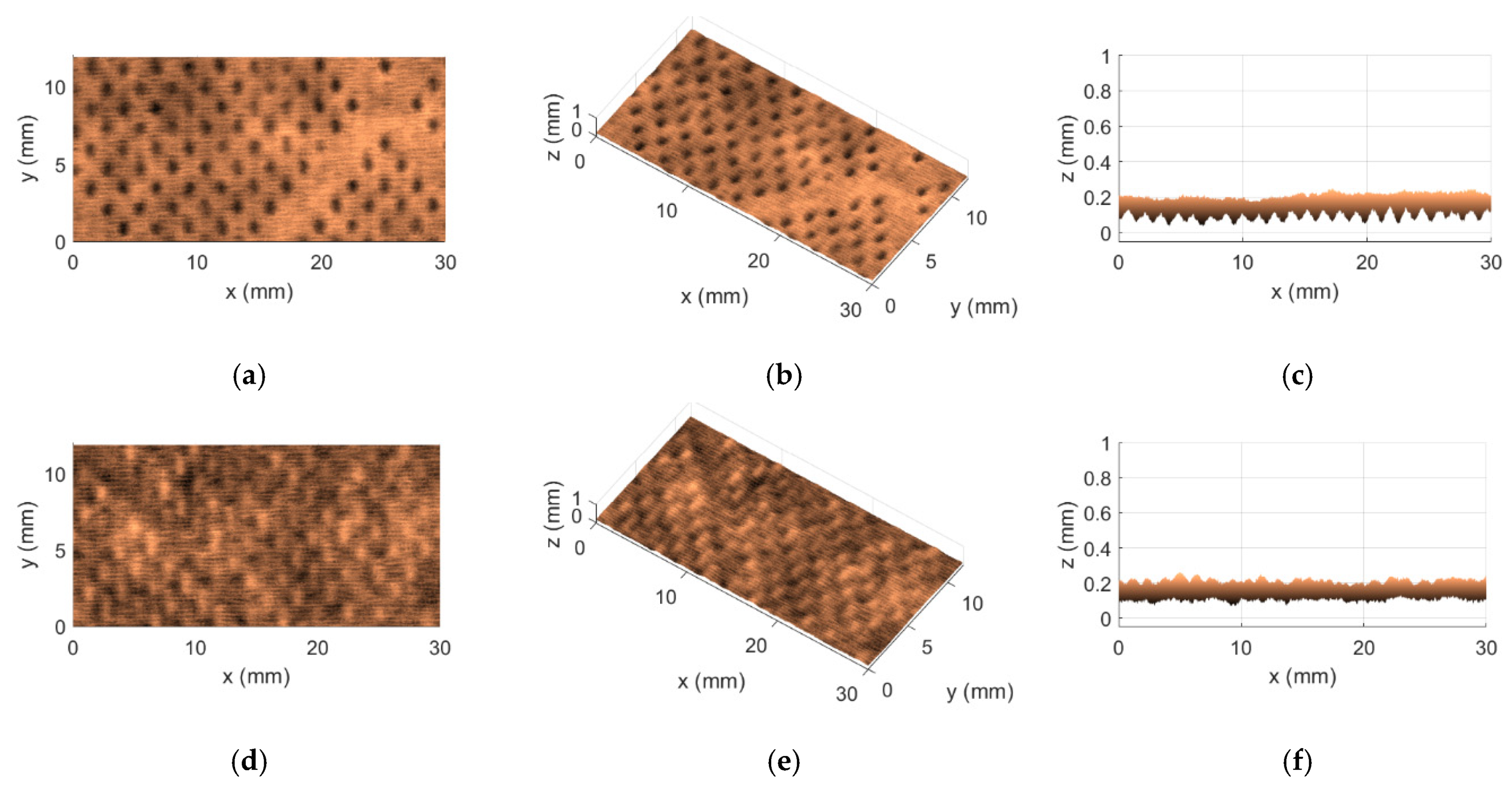 Materials 18 00228 g005