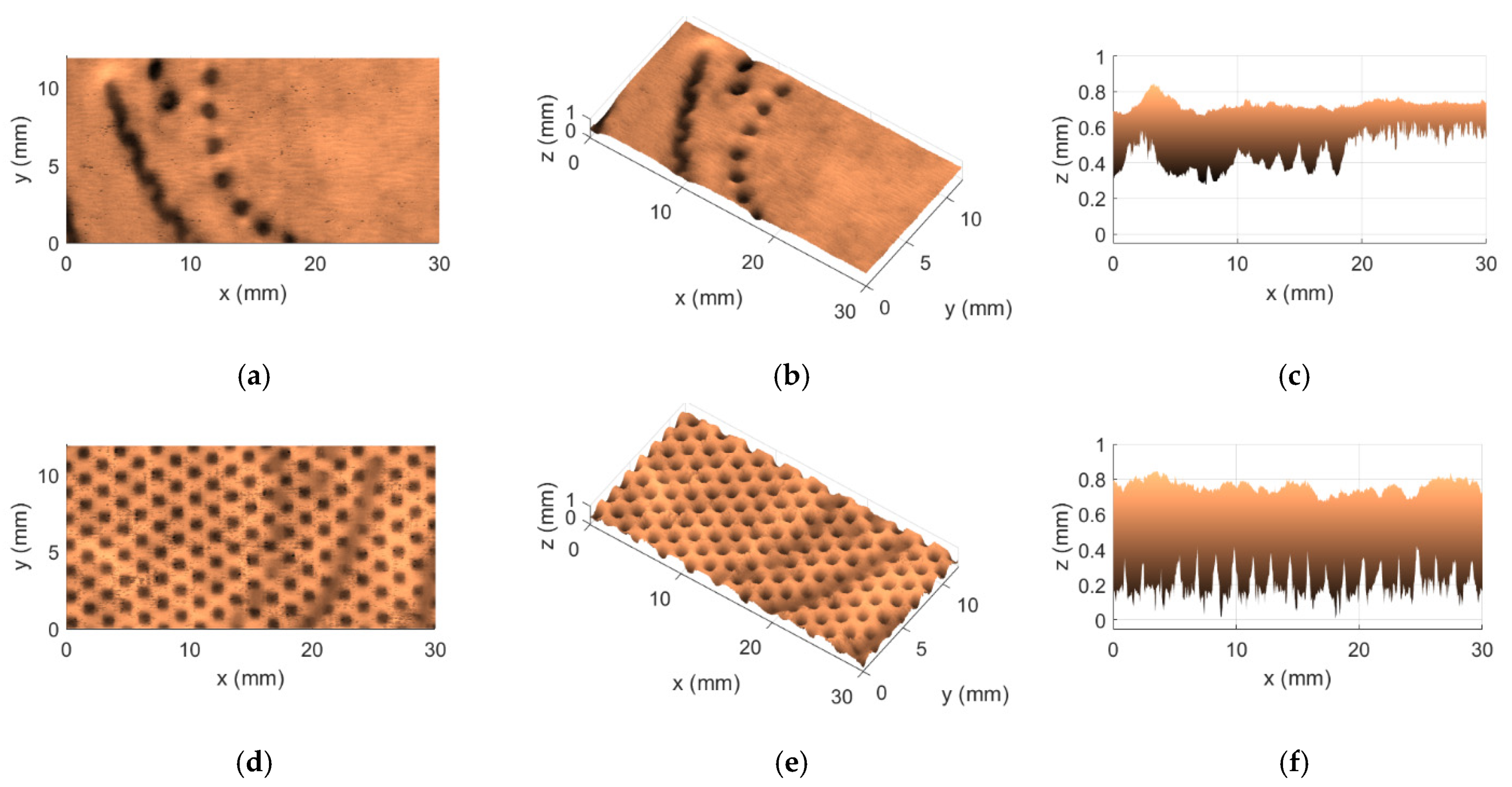 Materials 18 00228 g009