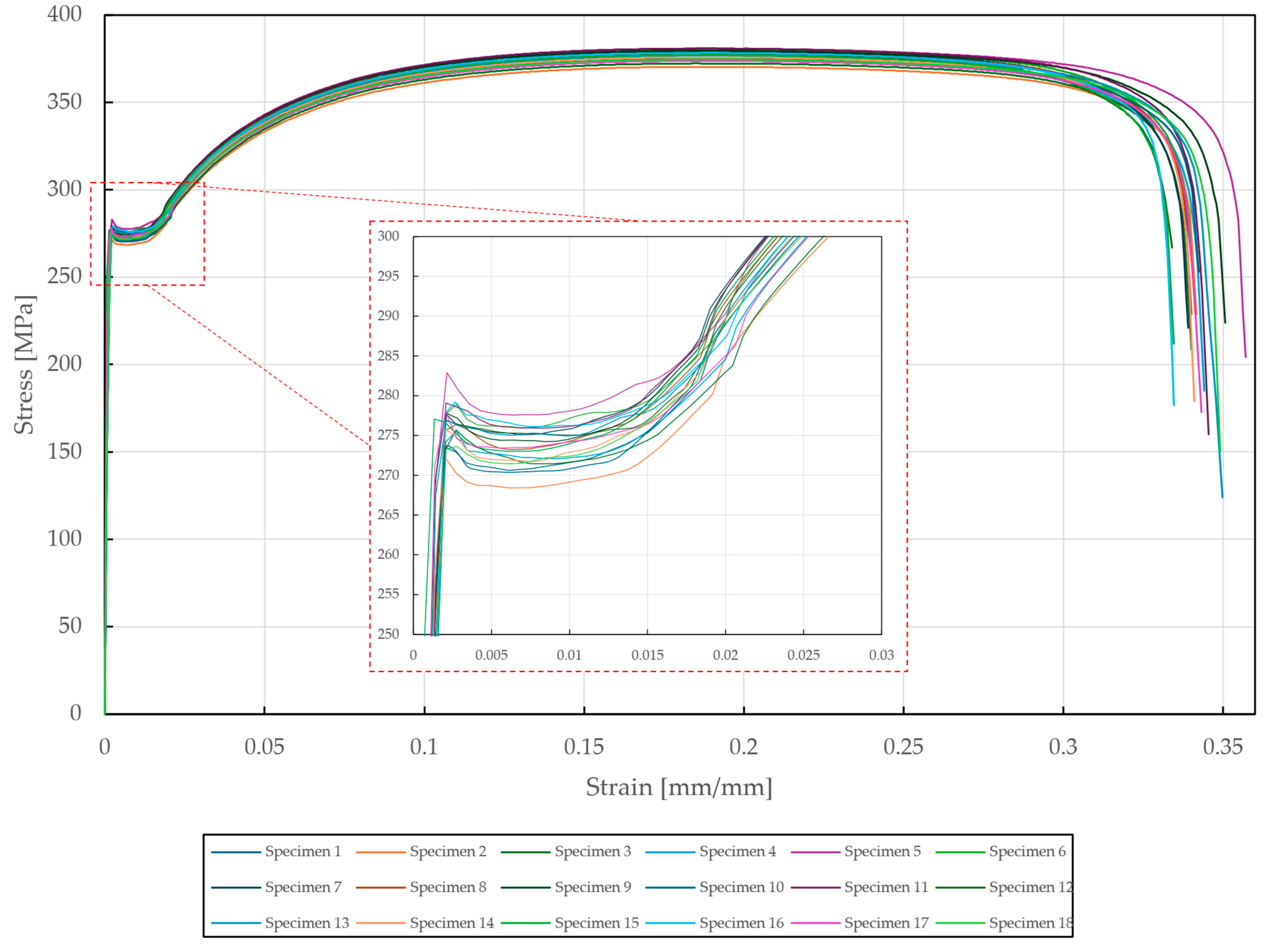 Materials 18 00229 g006