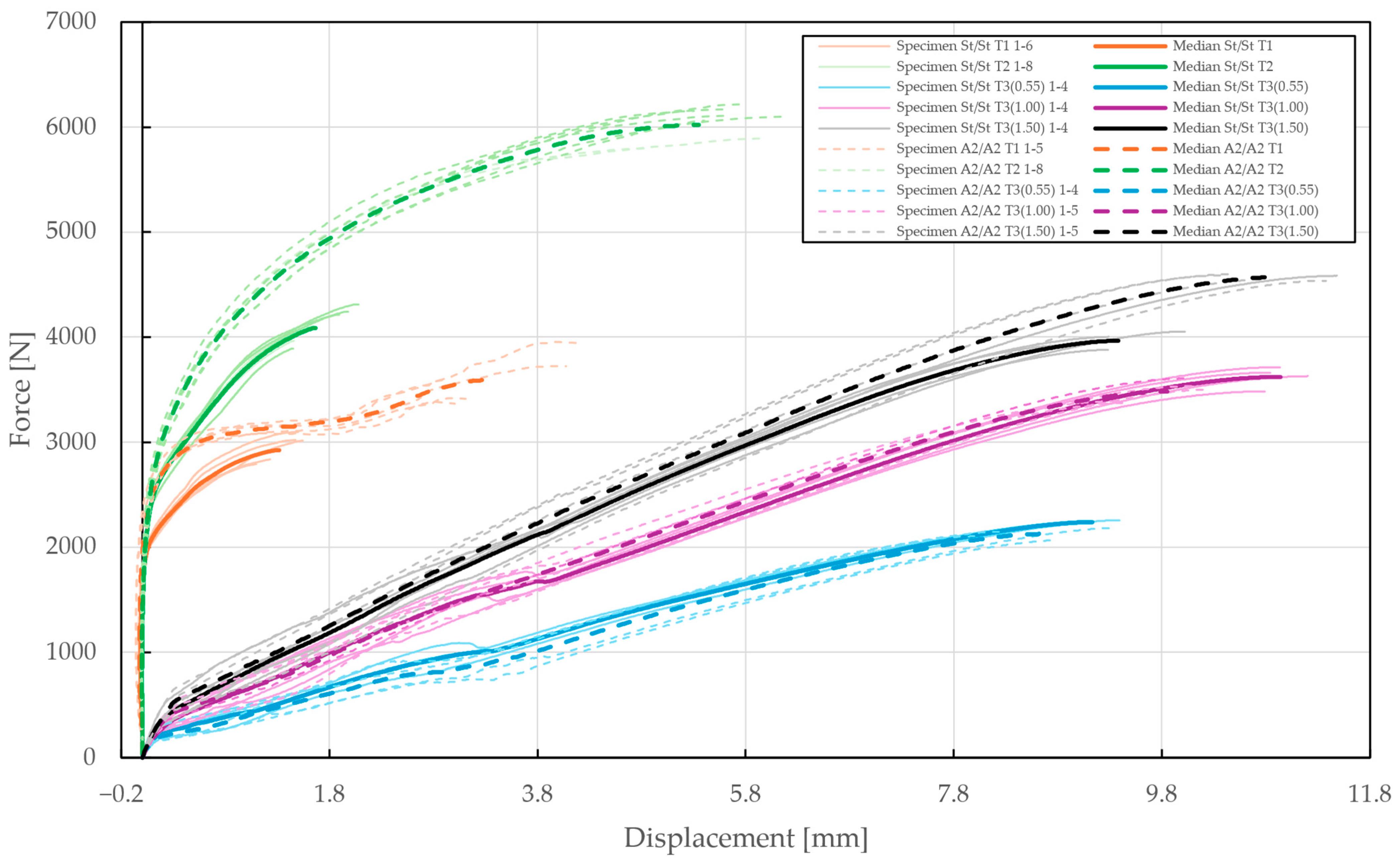 Materials 18 00229 g014