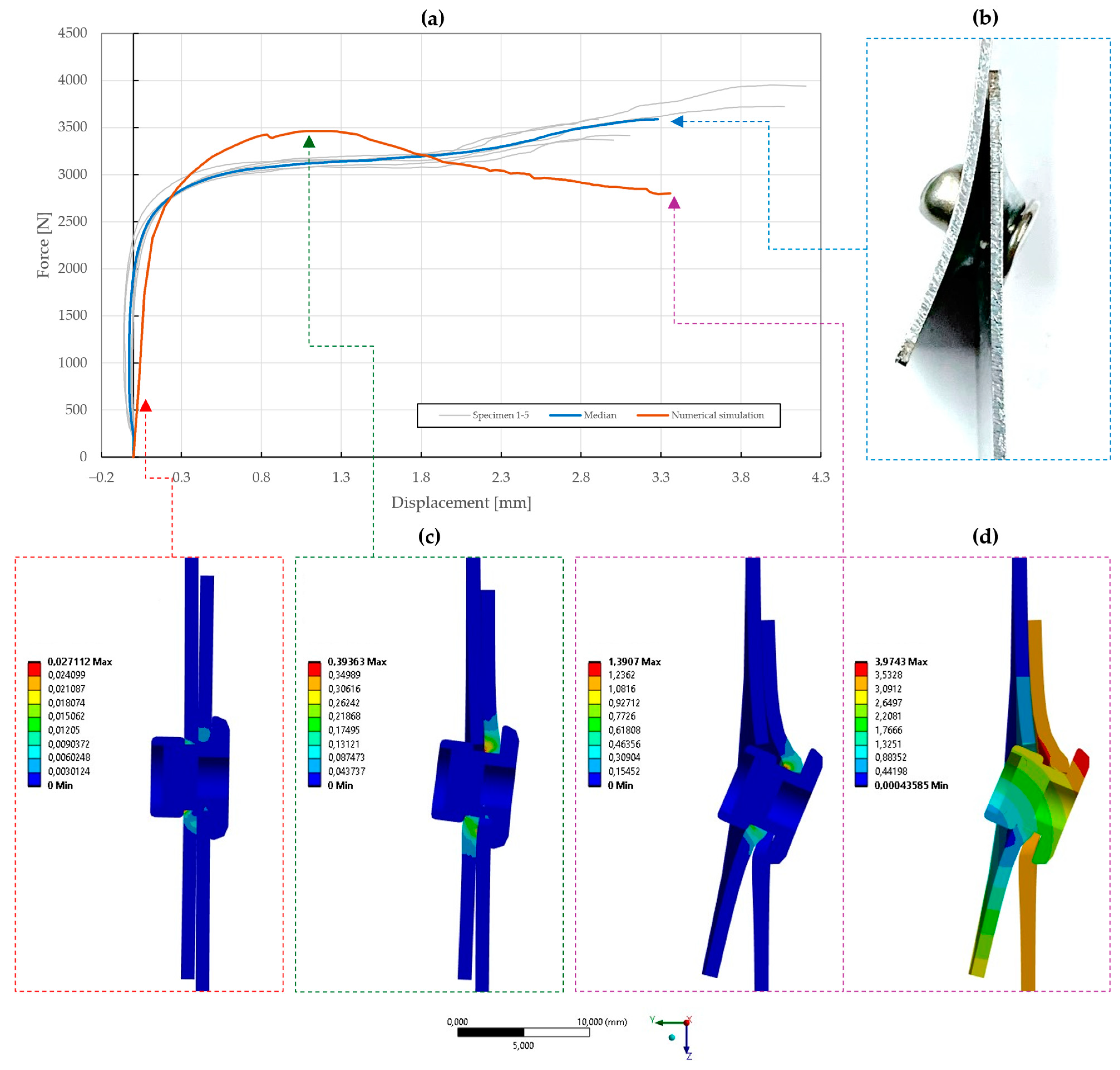 Materials 18 00229 g020