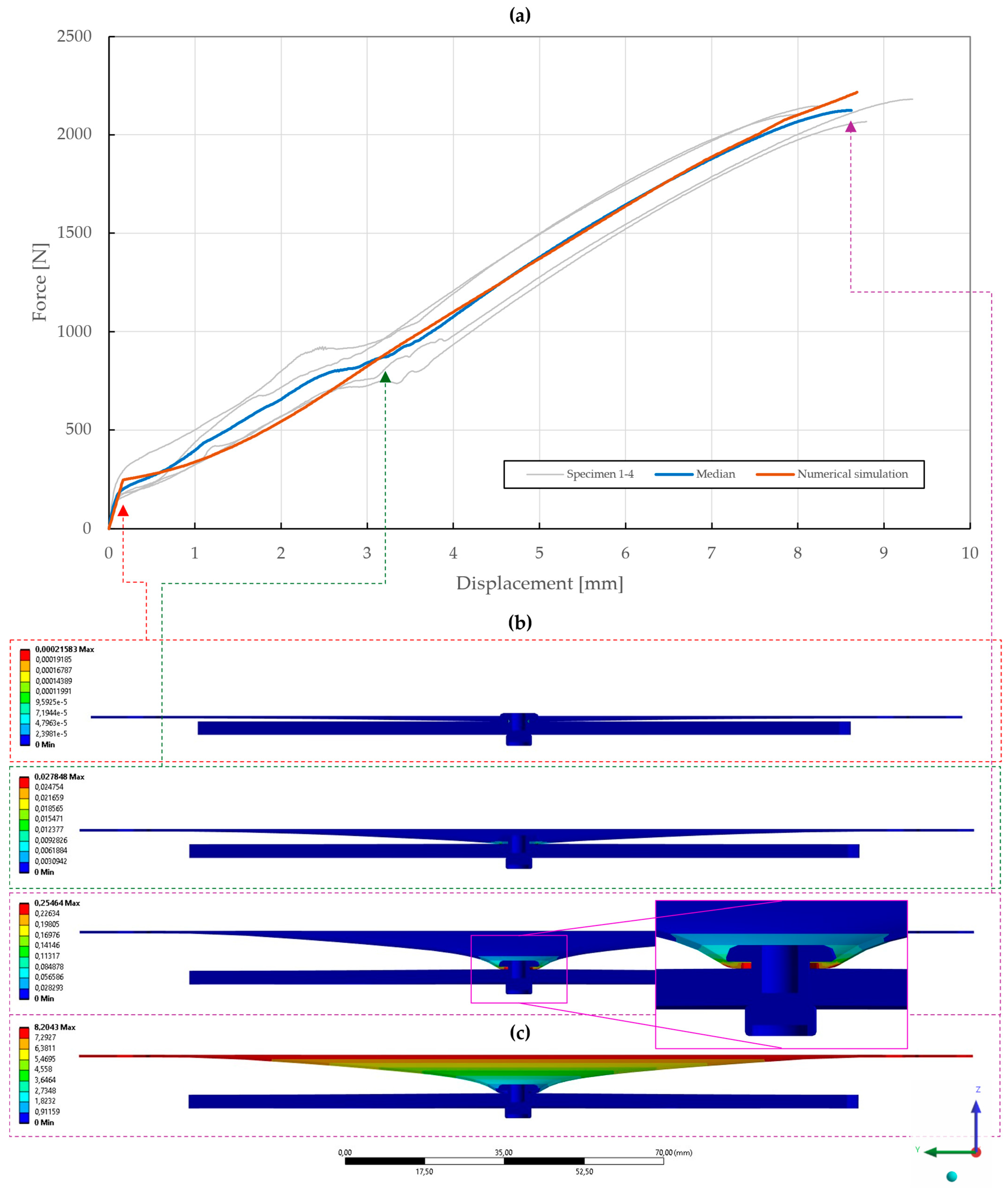 Materials 18 00229 g022