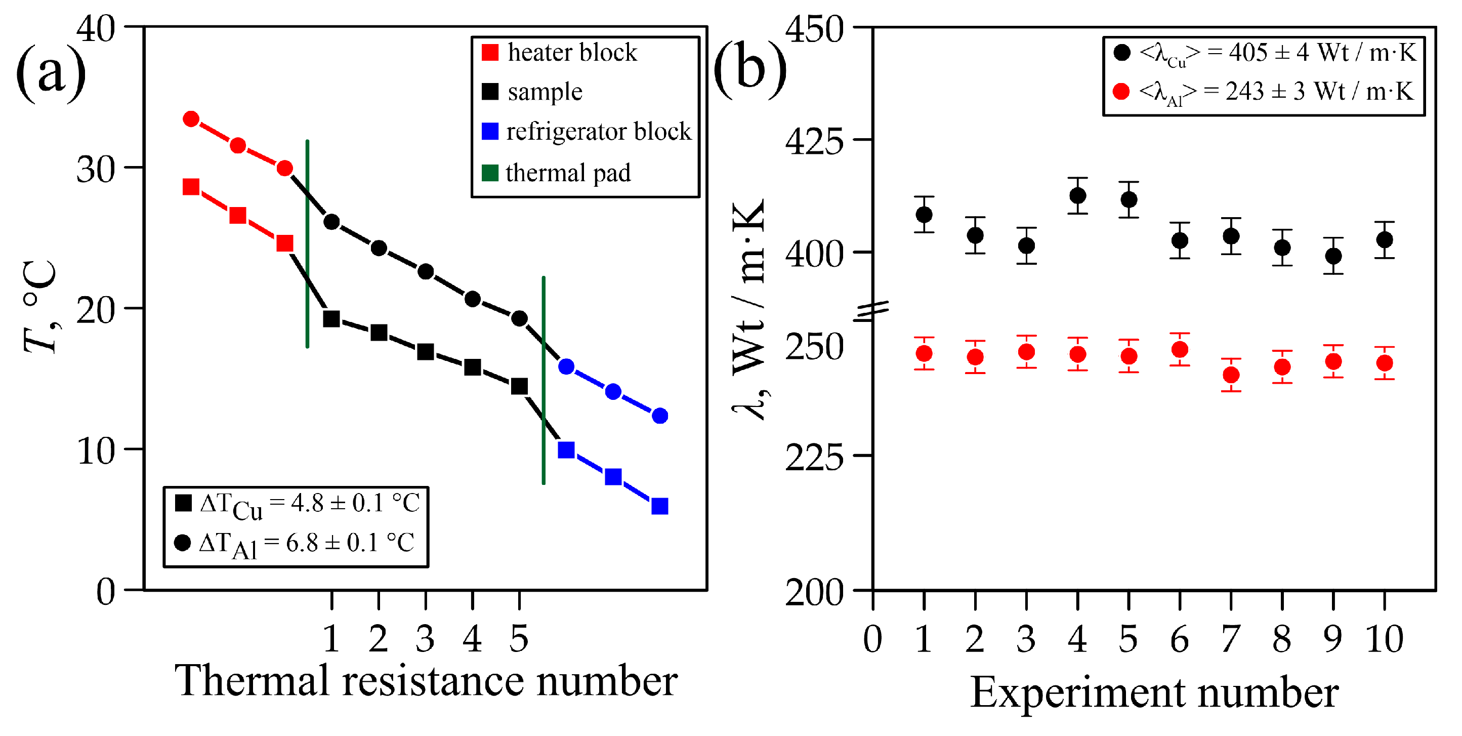 Materials 18 00233 g002