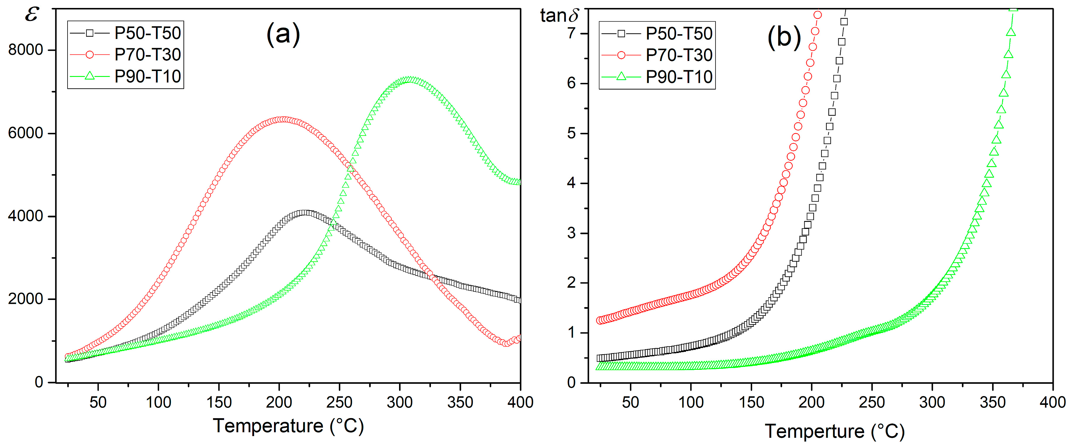 Materials 18 00235 g008