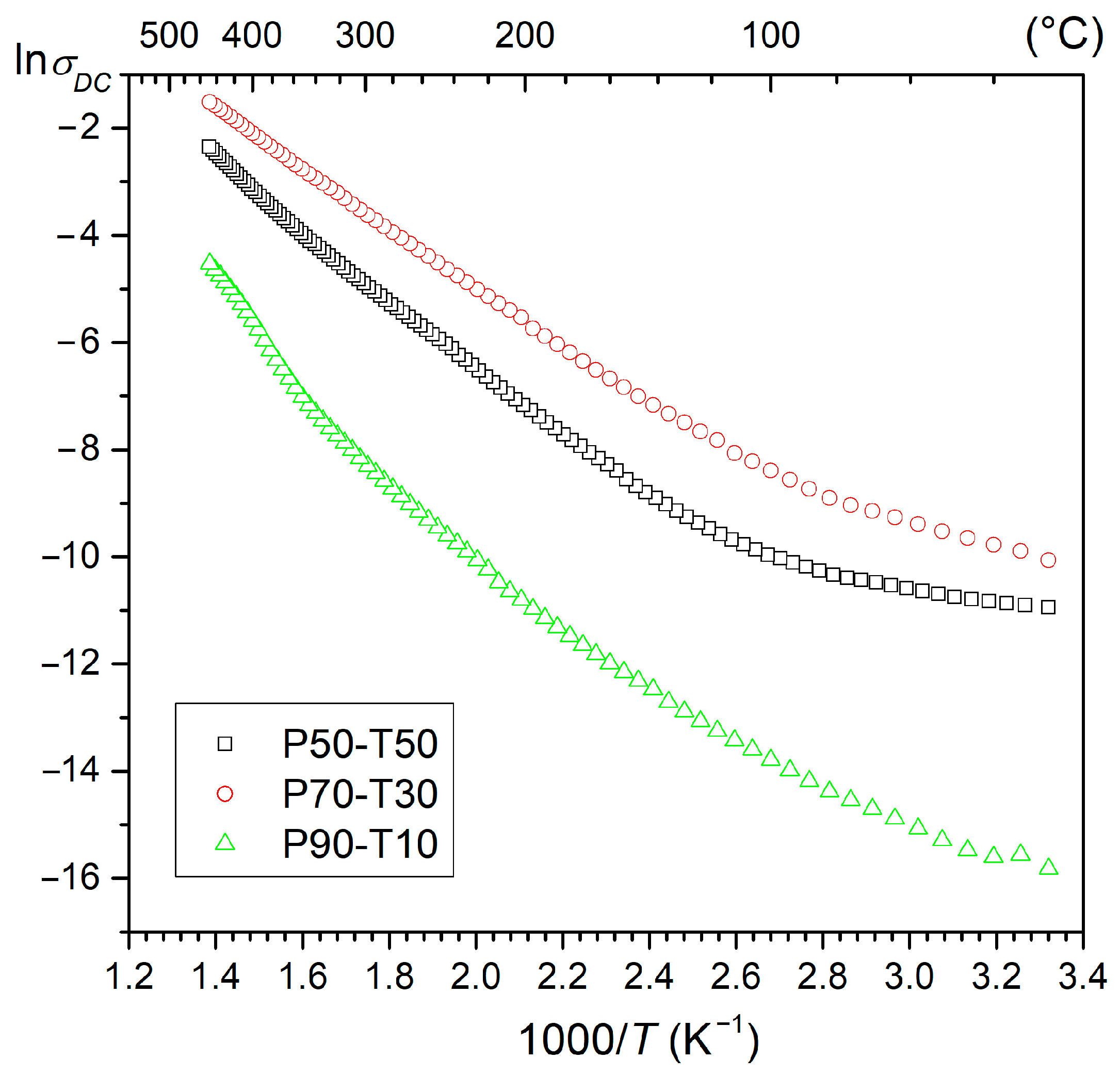 Materials 18 00235 g009
