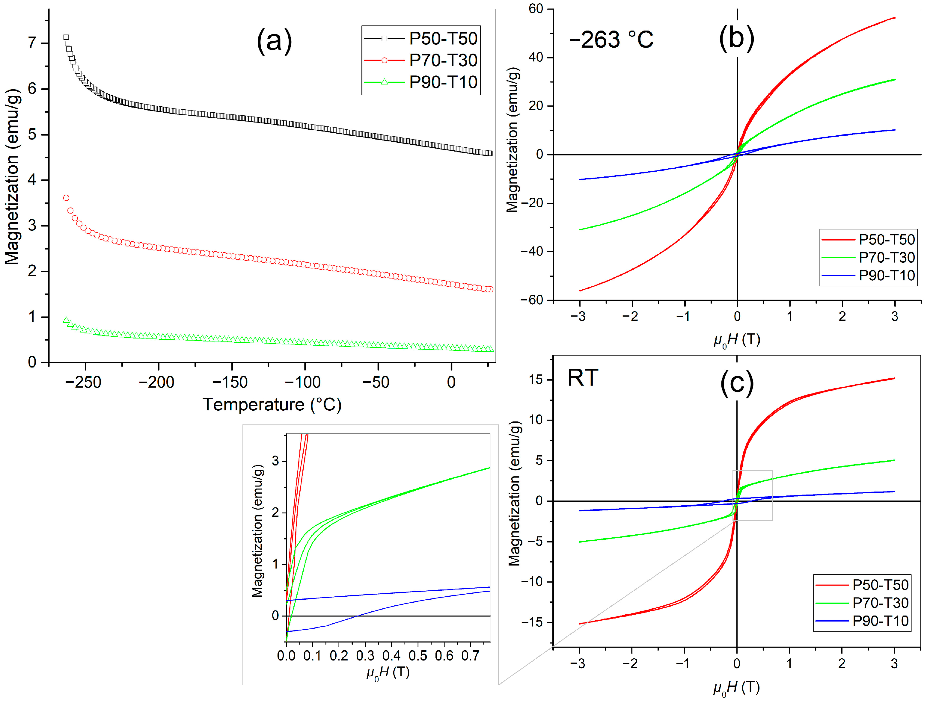 Materials 18 00235 g010