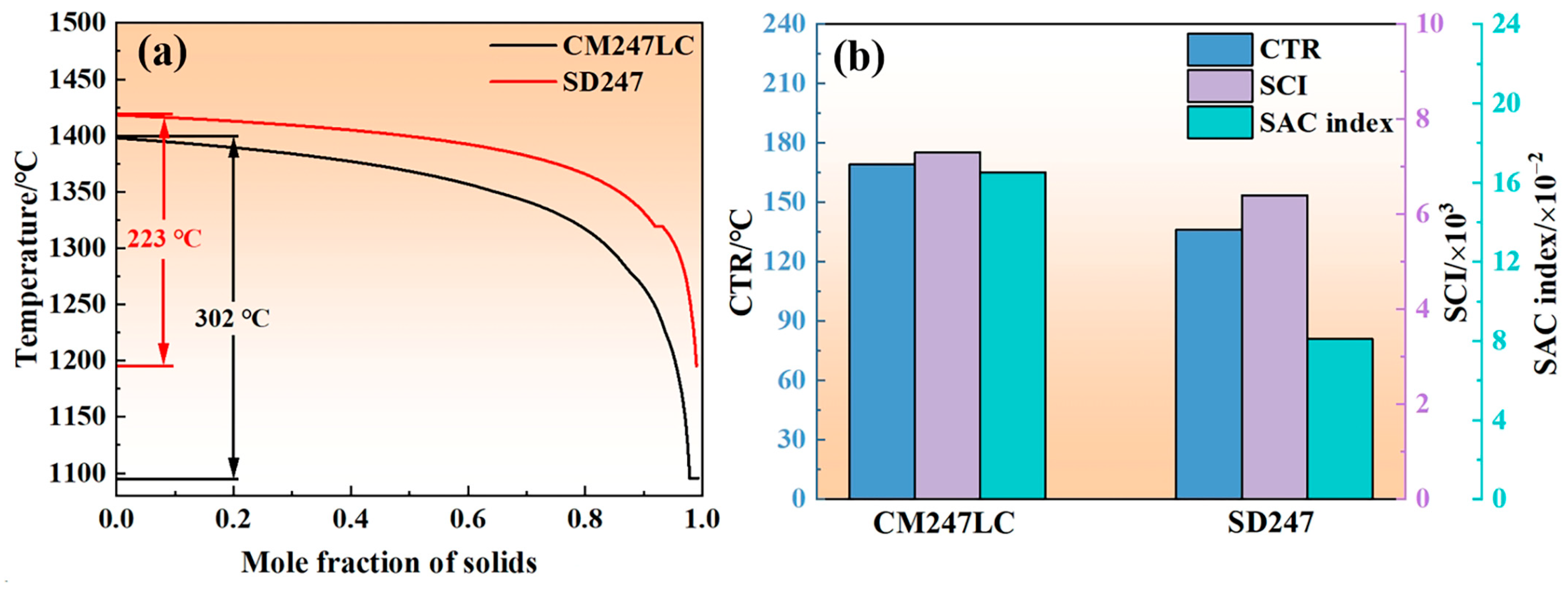 Materials 18 00237 g003