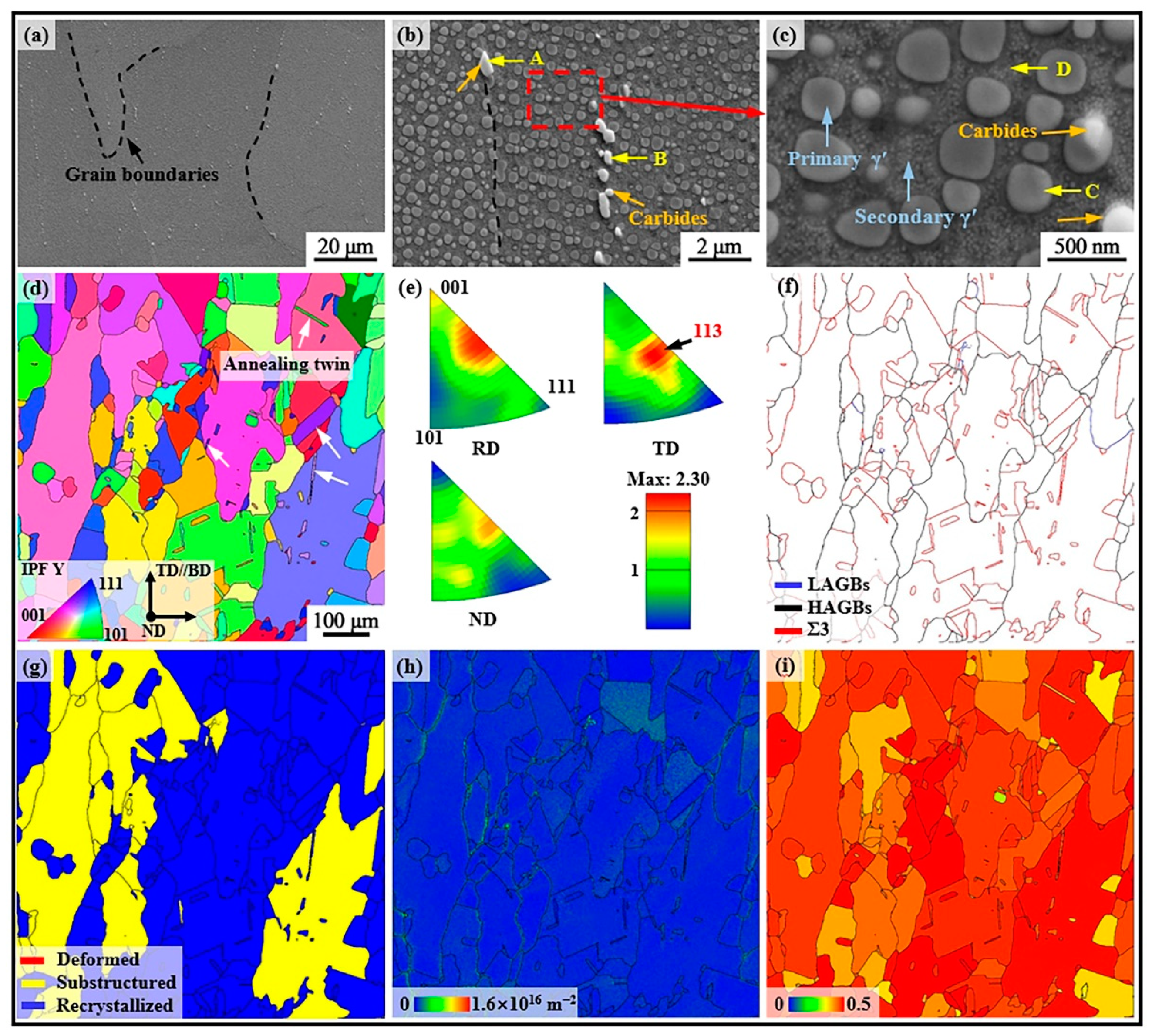 Materials 18 00237 g005