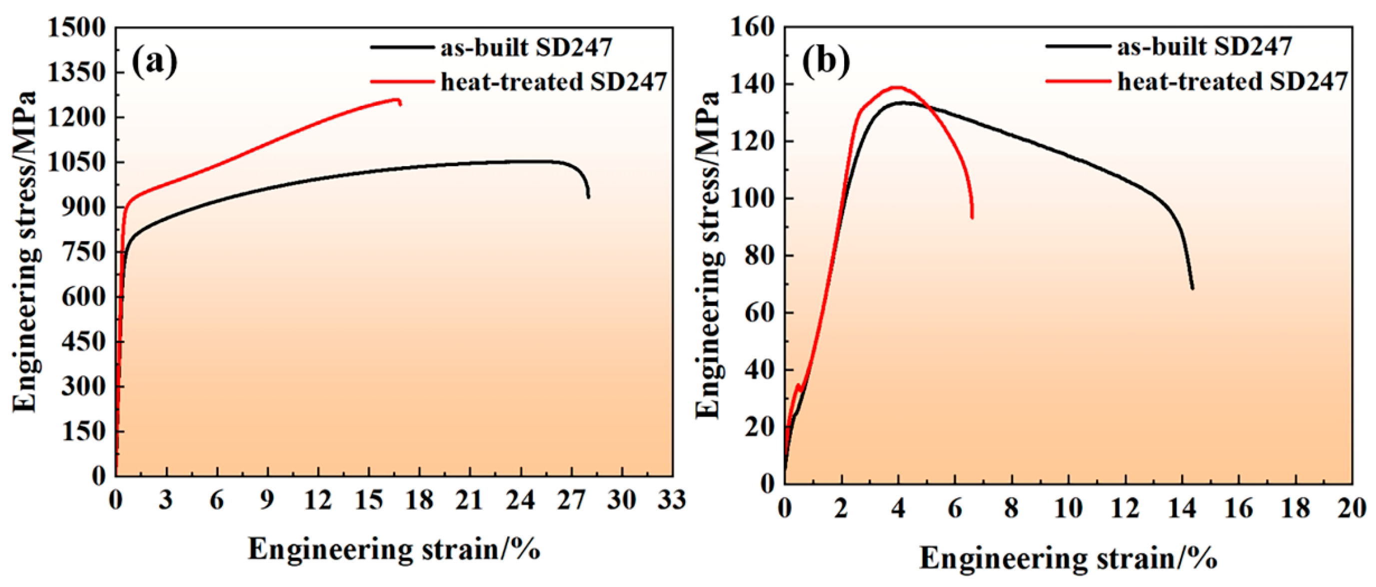 Materials 18 00237 g006