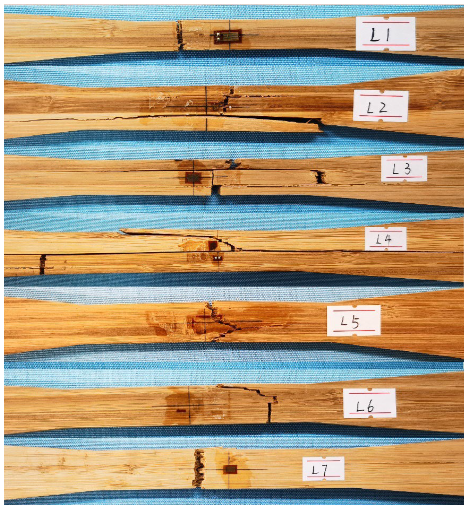 Materials 18 00238 g004