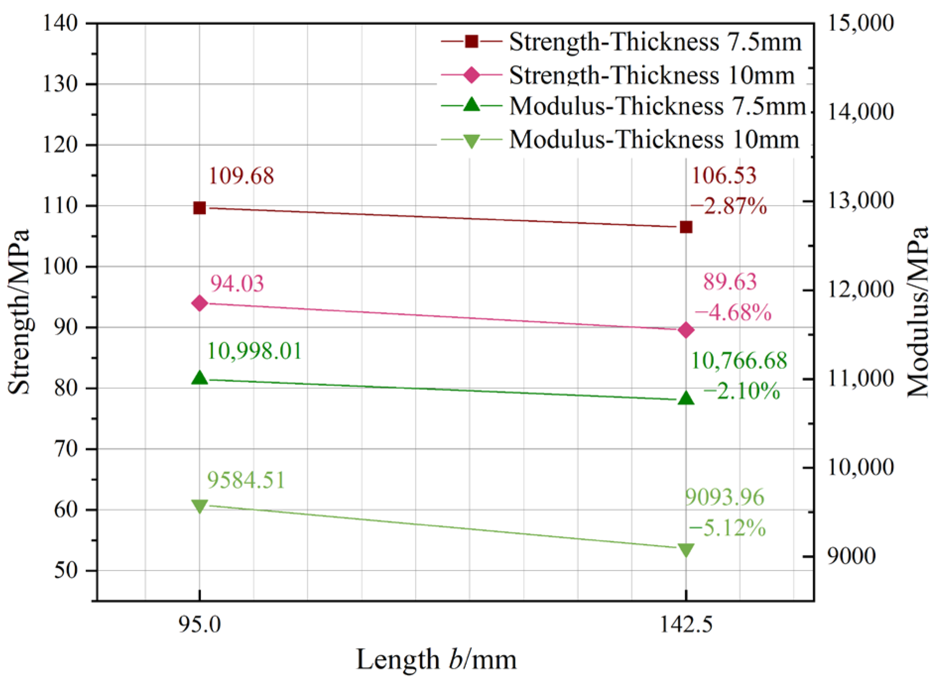 Materials 18 00238 g006