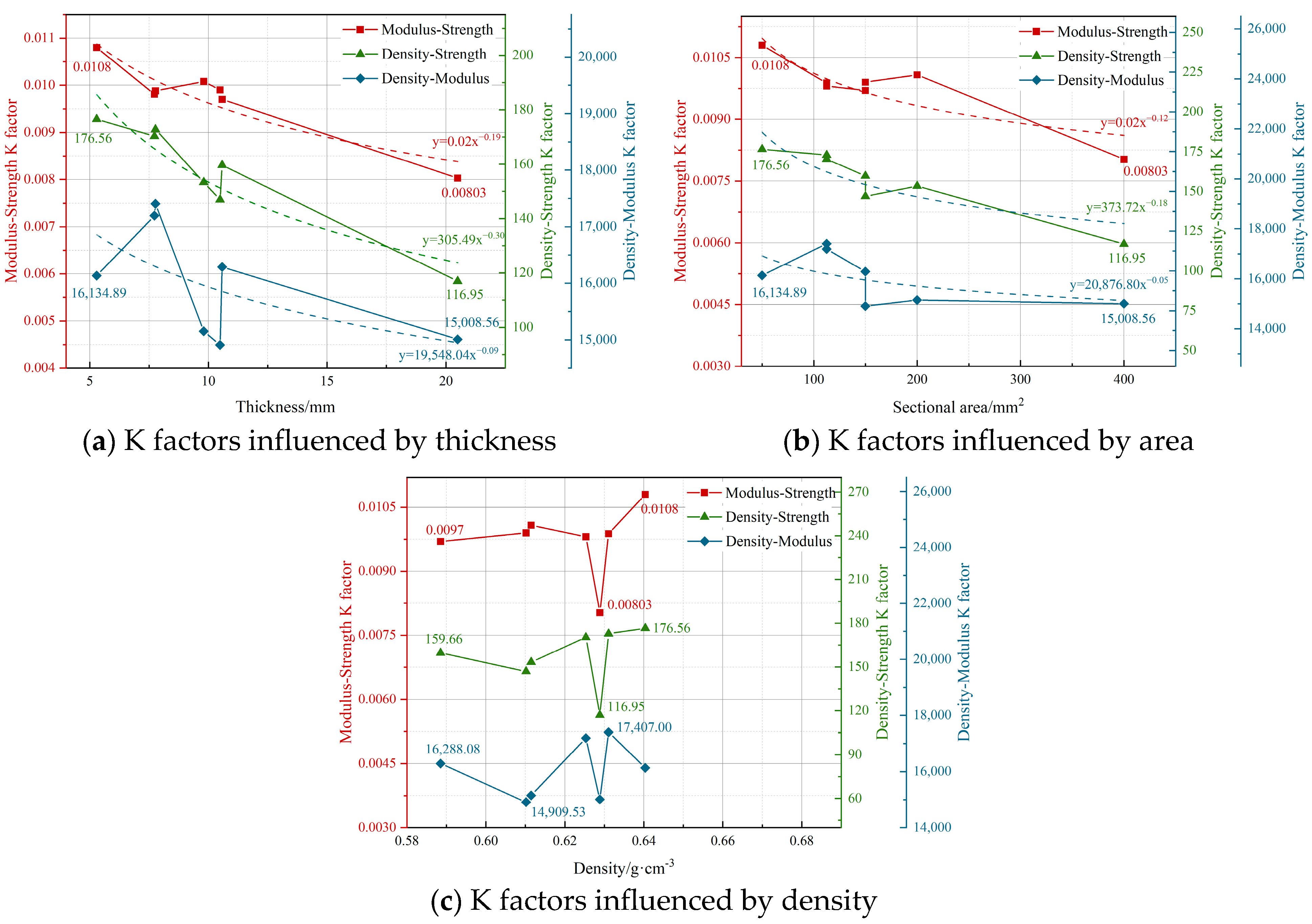 Materials 18 00238 g010