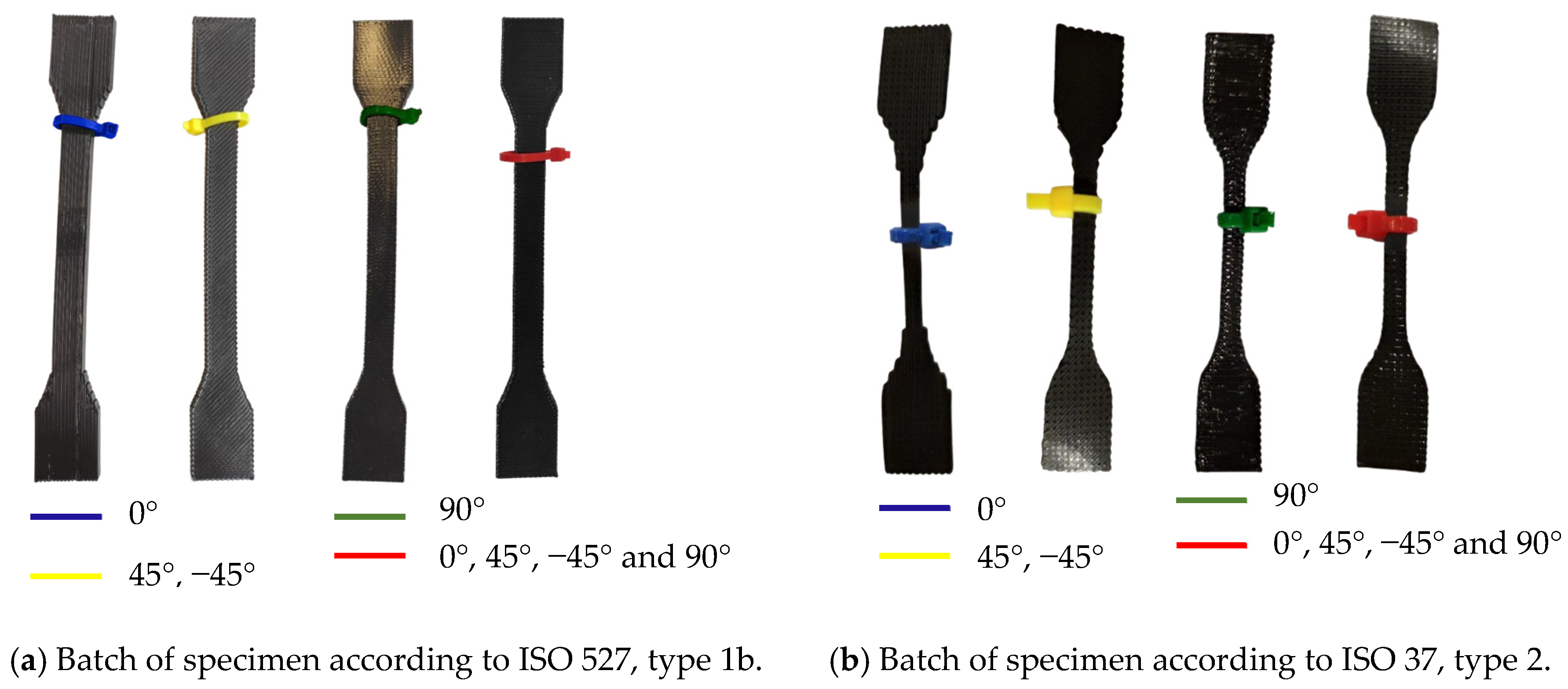 Materials 18 00240 g002
