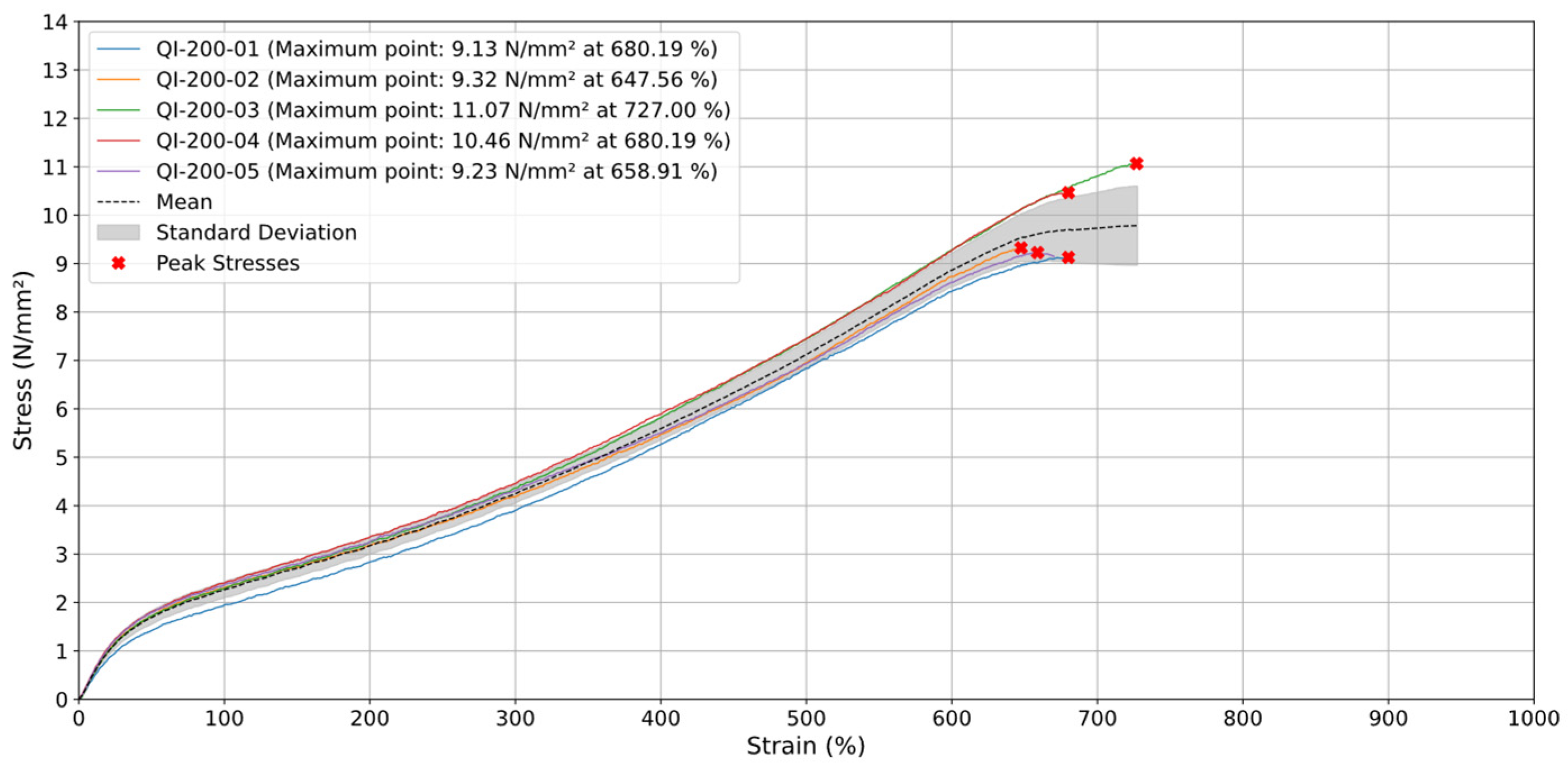 Materials 18 00240 g006