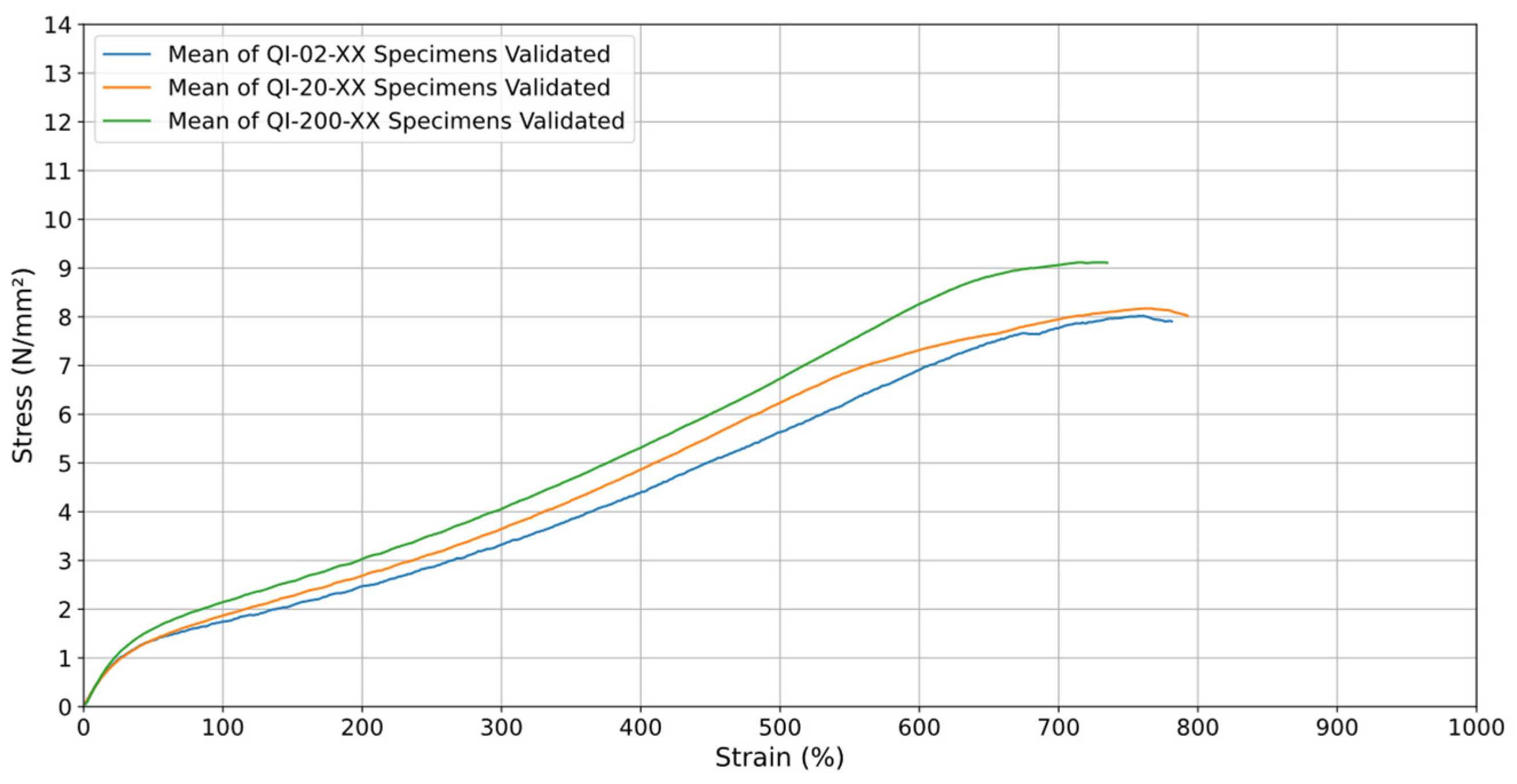 Materials 18 00240 g007