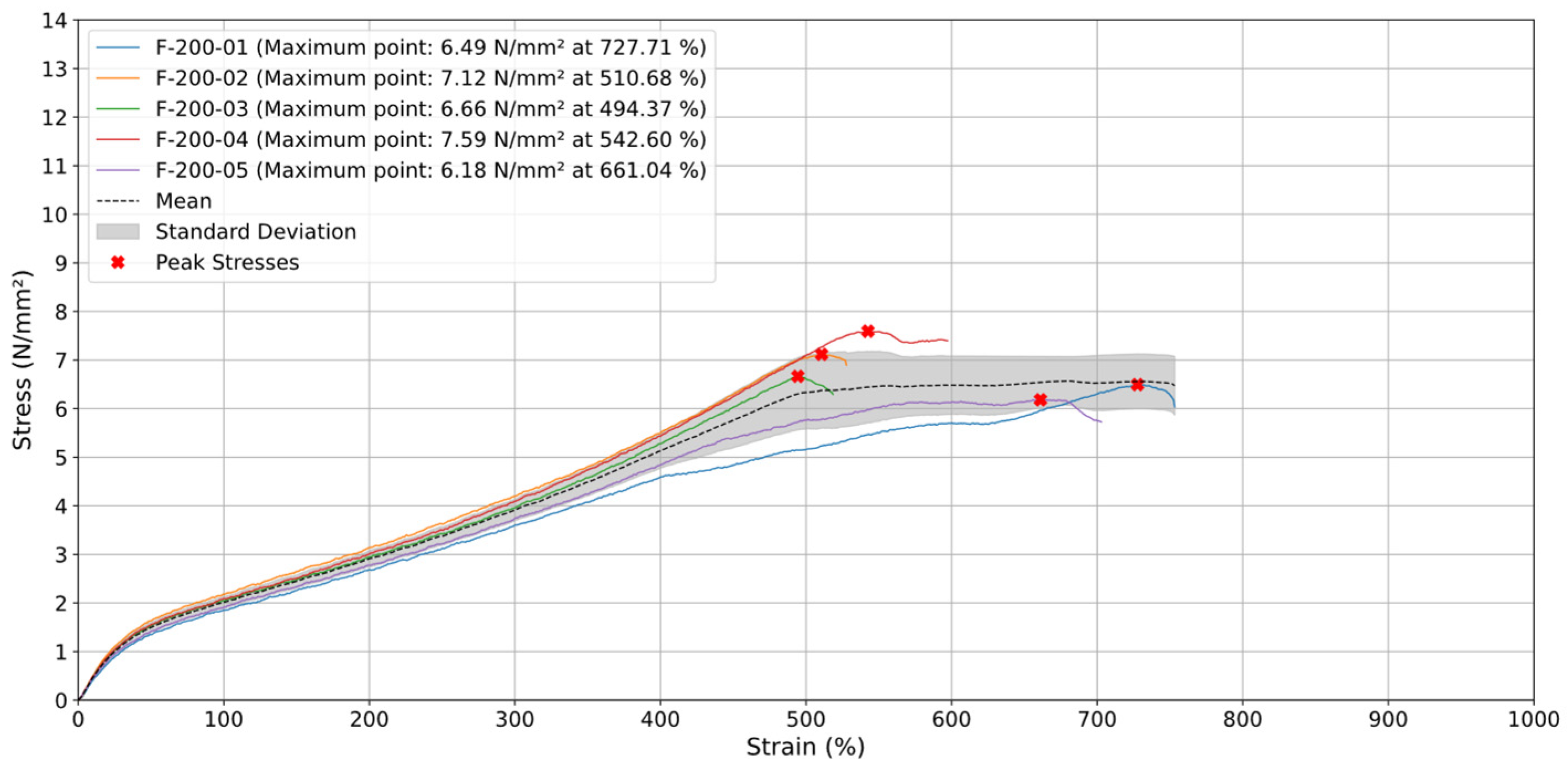 Materials 18 00240 g011