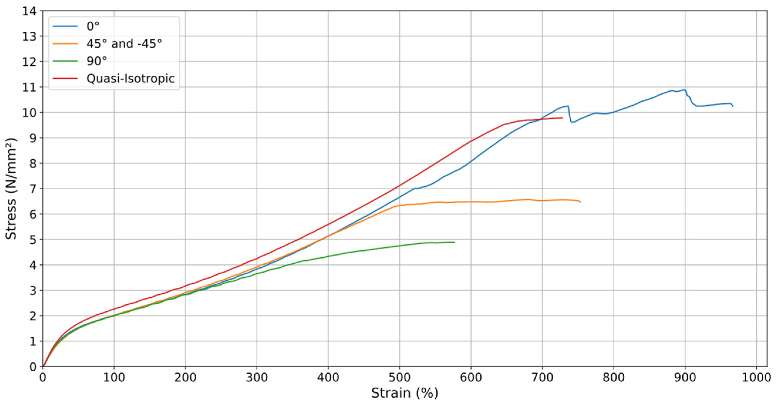 Materials 18 00240 g015