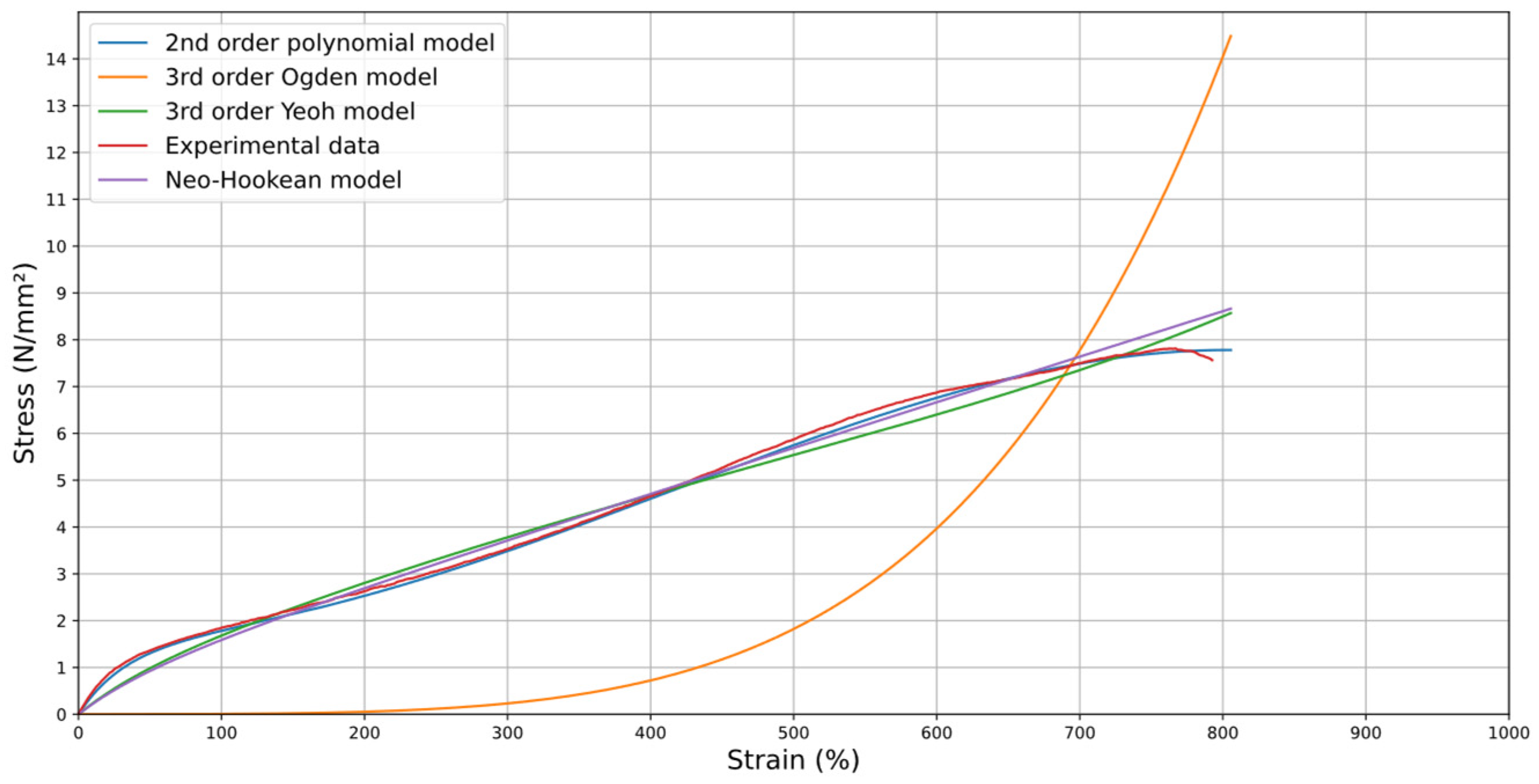 Materials 18 00240 g017
