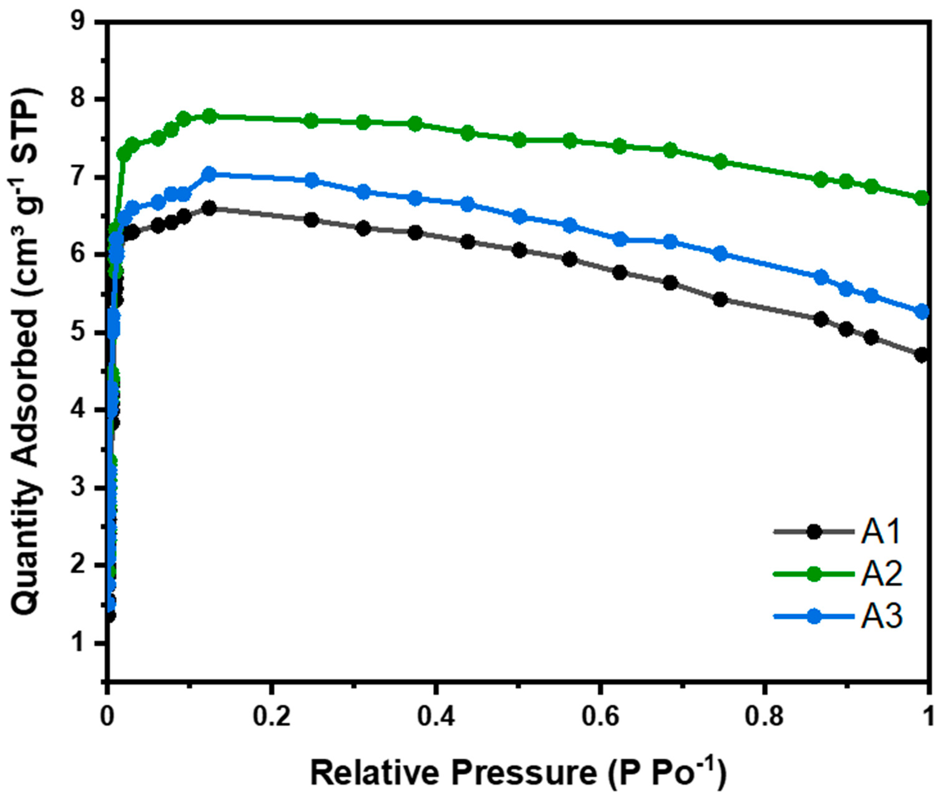 Materials 18 00243 g006