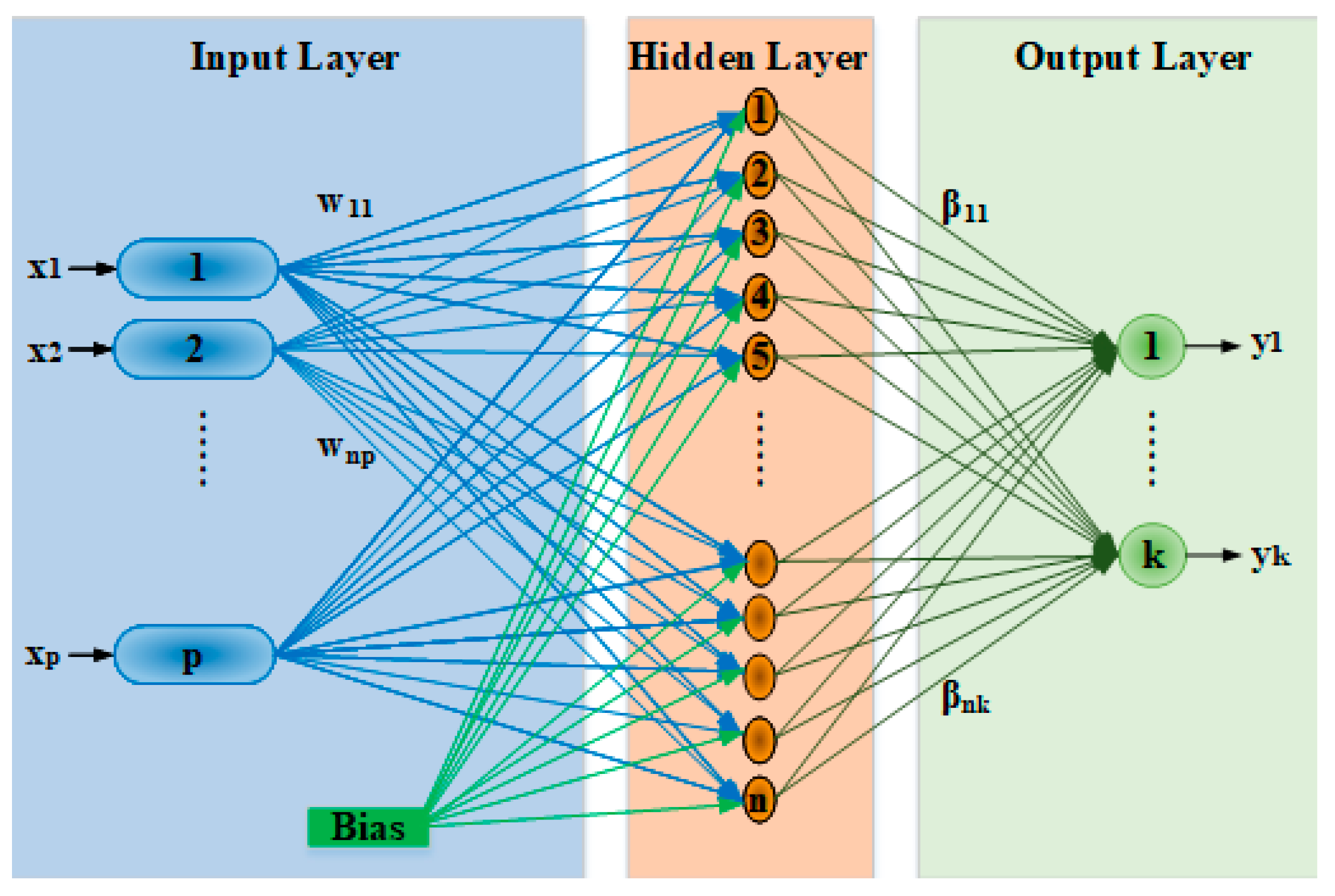 Materials 18 00245 g002