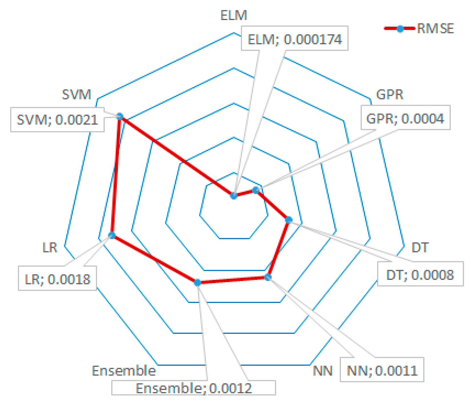 Materials 18 00245 g006