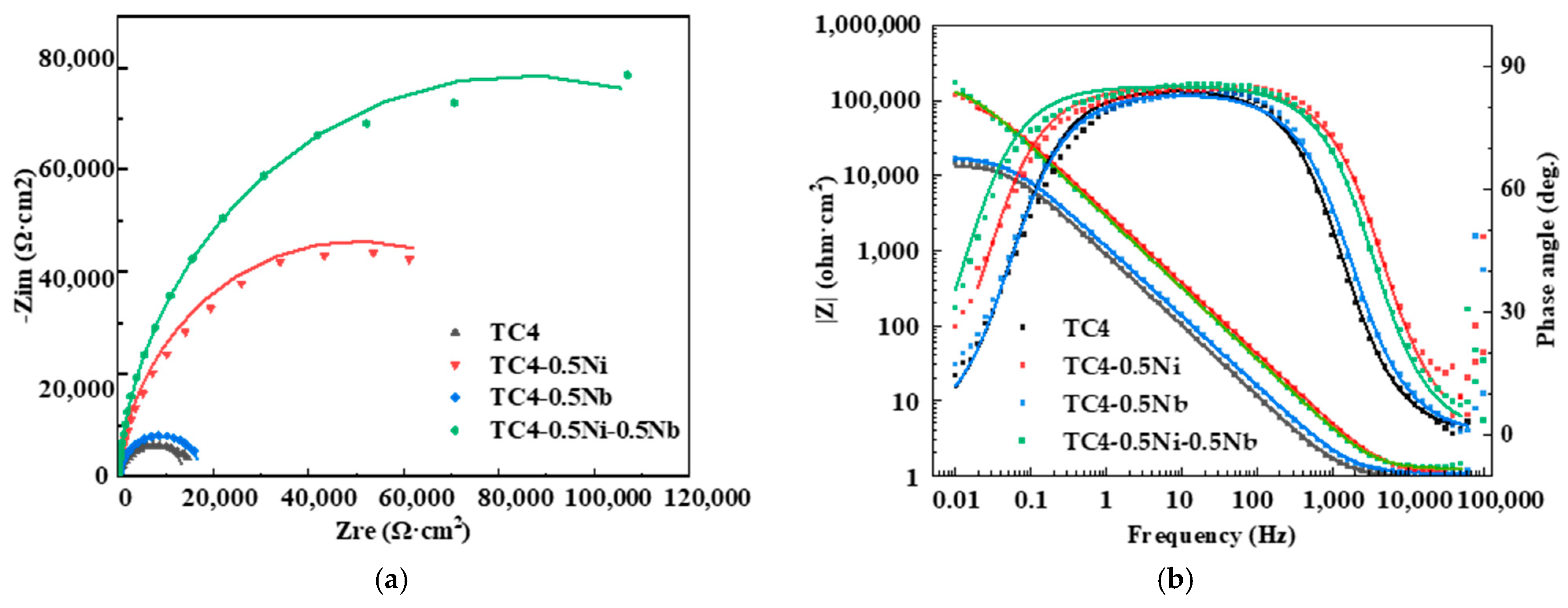 Materials 18 00246 g004
