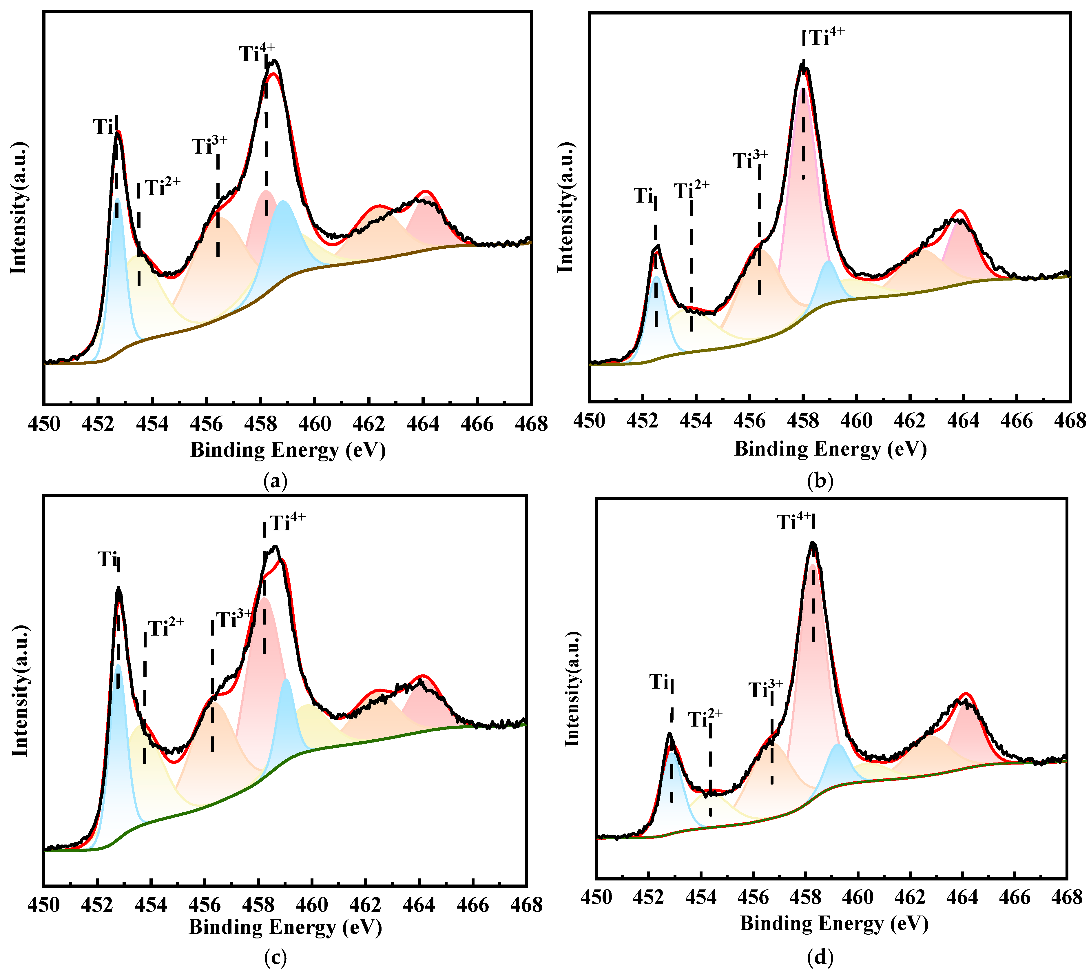 Materials 18 00246 g009