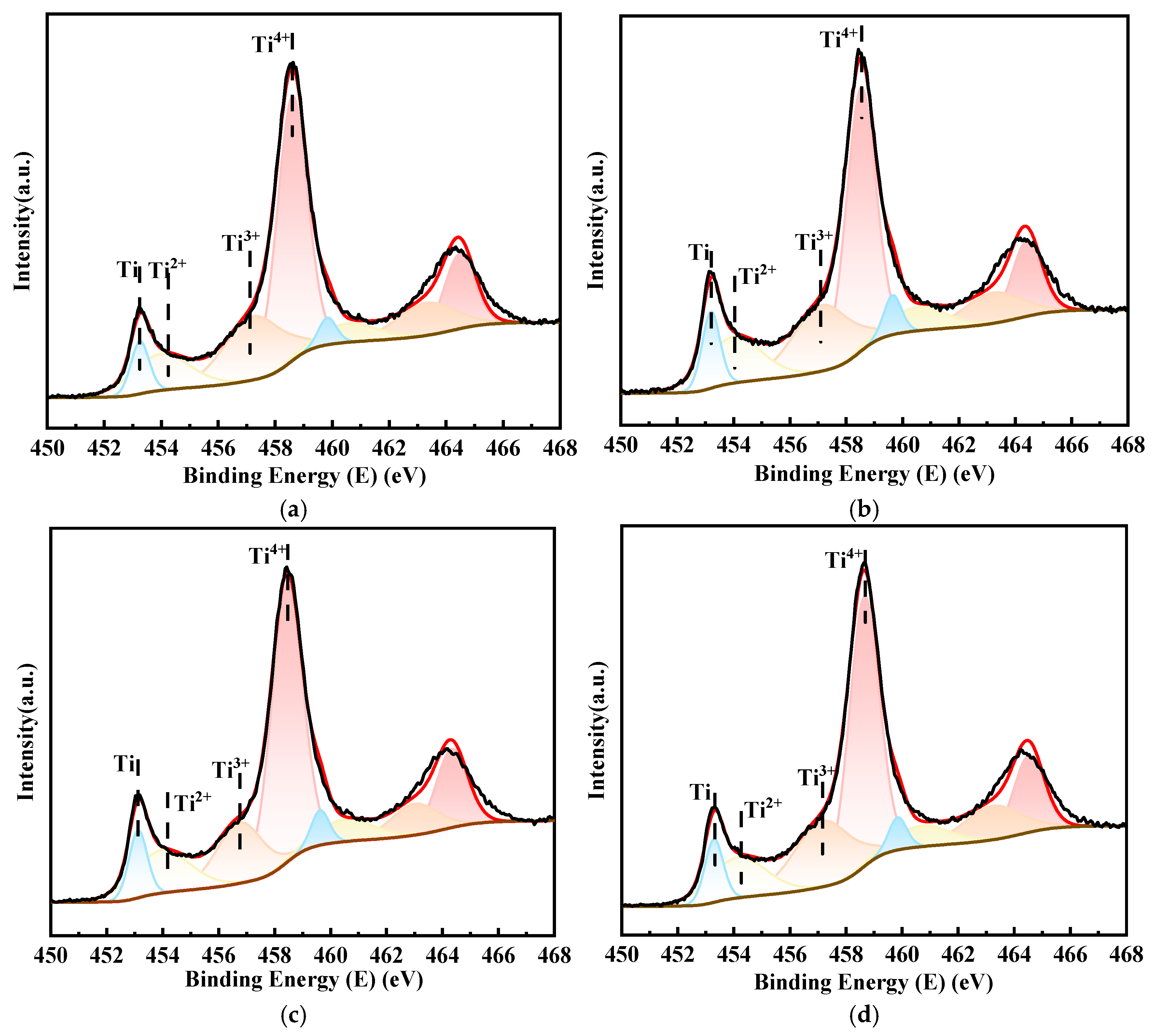 Materials 18 00246 g010