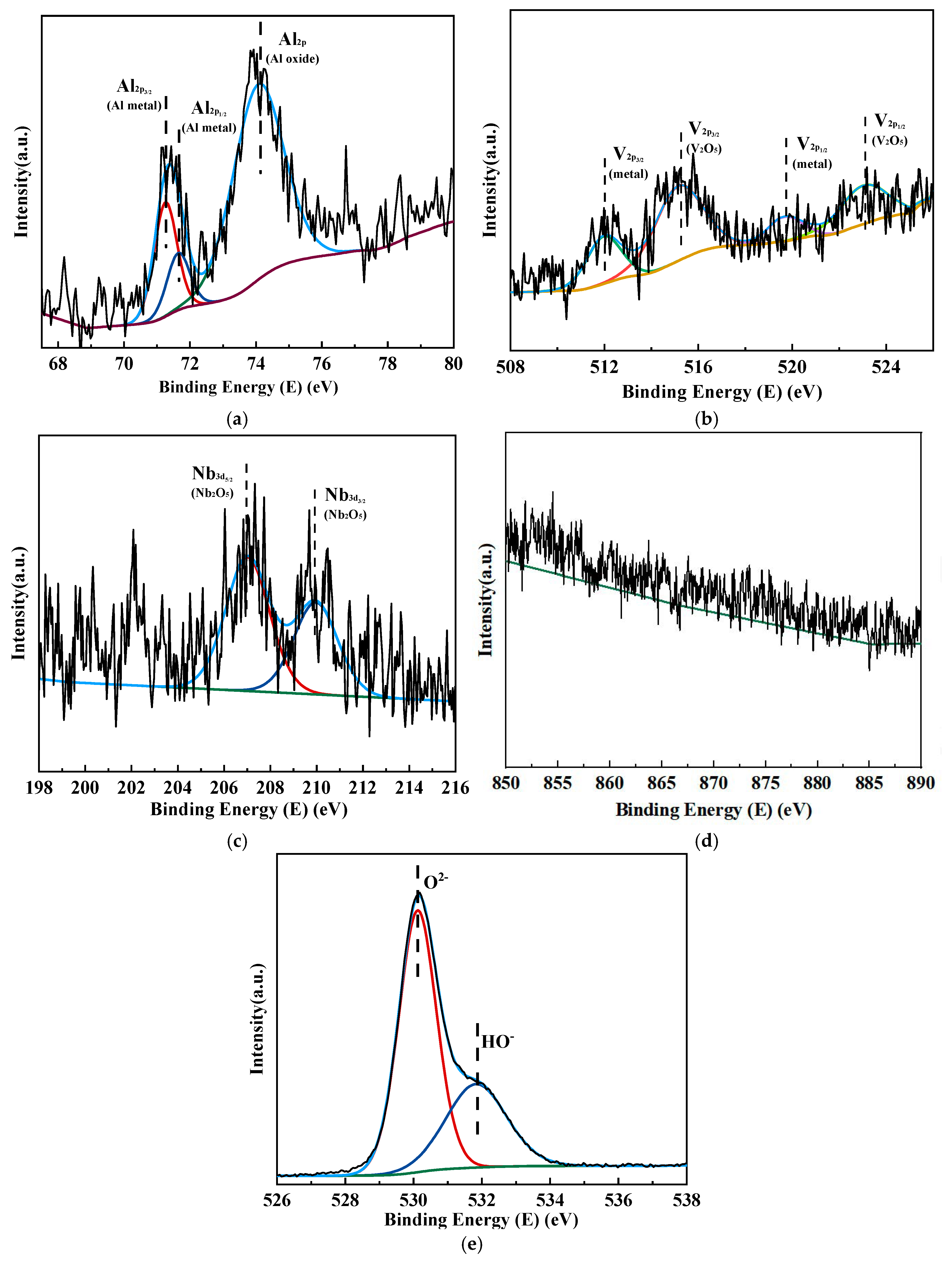 Materials 18 00246 g011