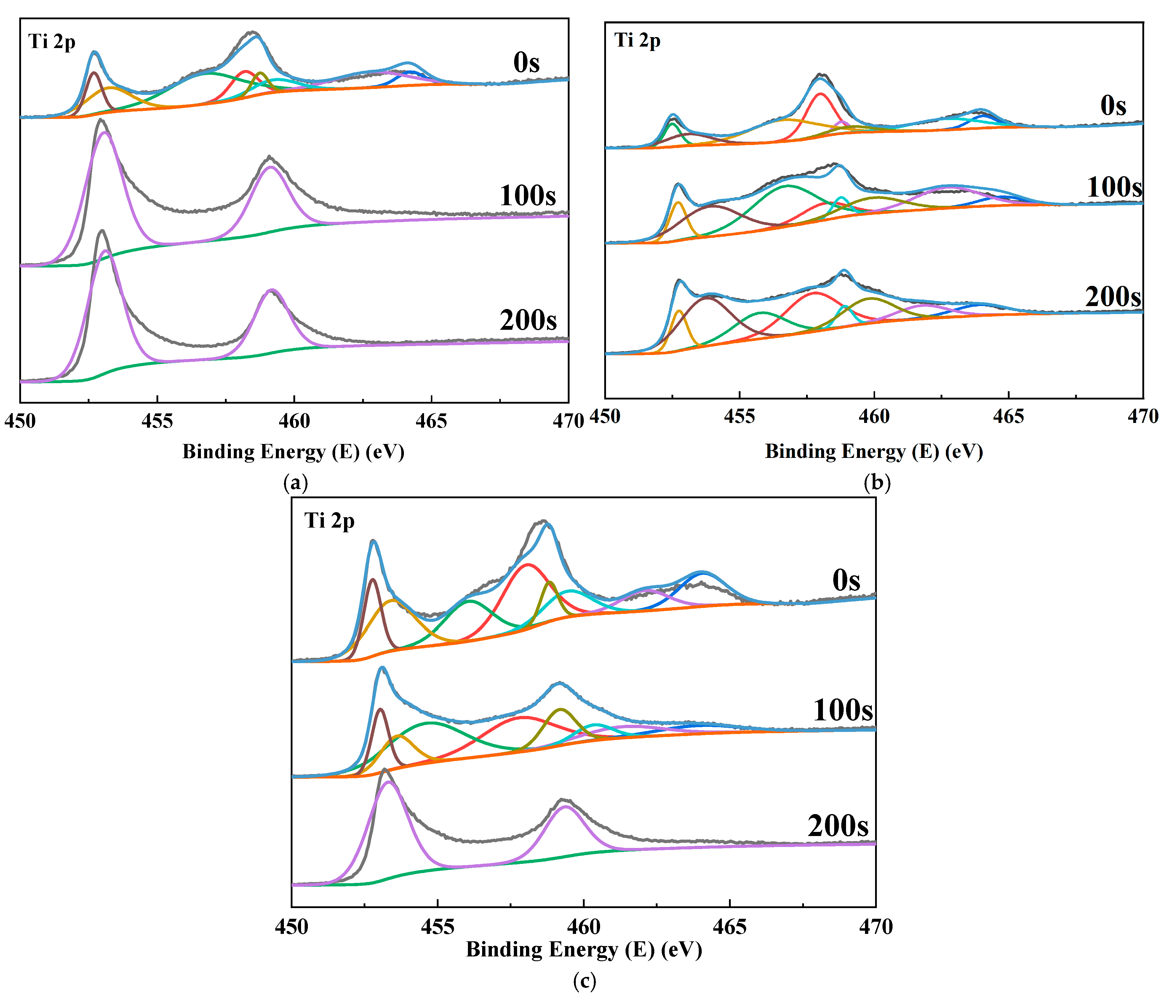 Materials 18 00246 g012