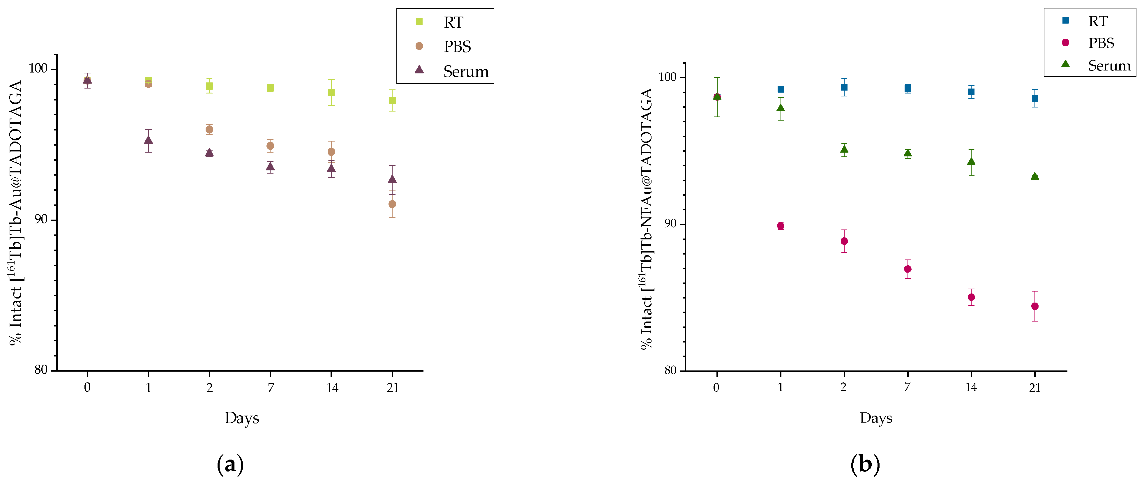 Materials 18 00248 g003