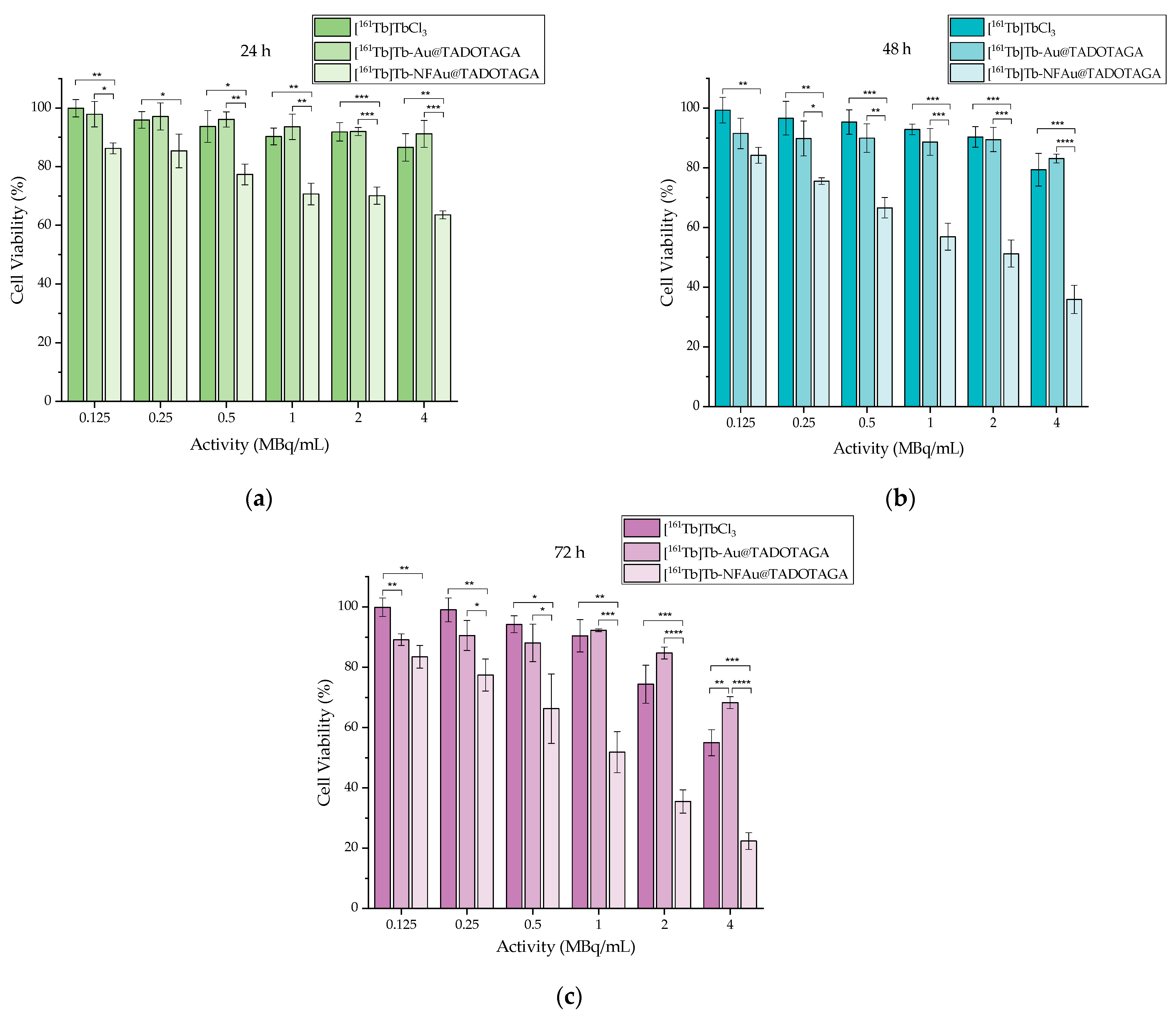 Materials 18 00248 g005