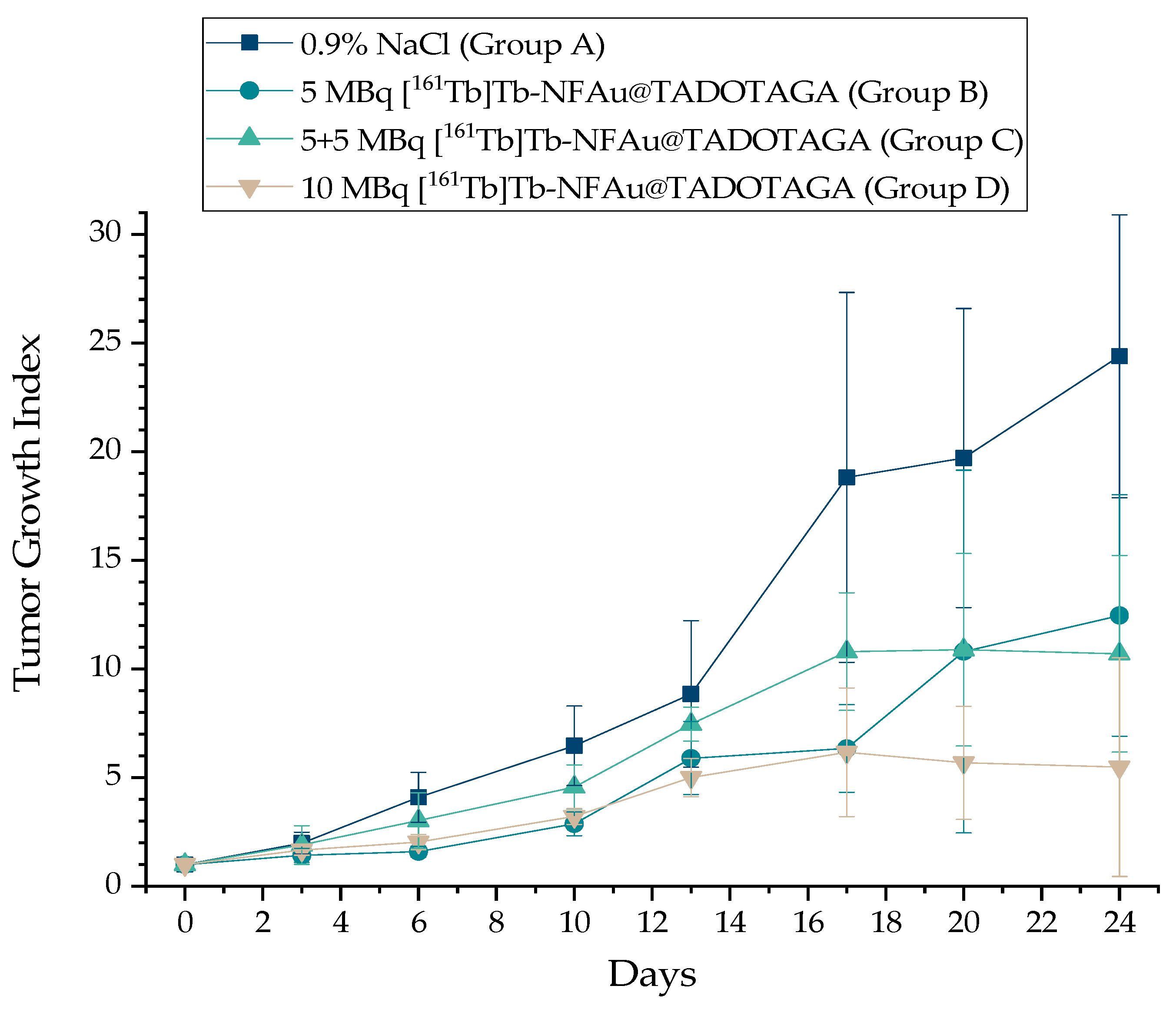 Materials 18 00248 g008