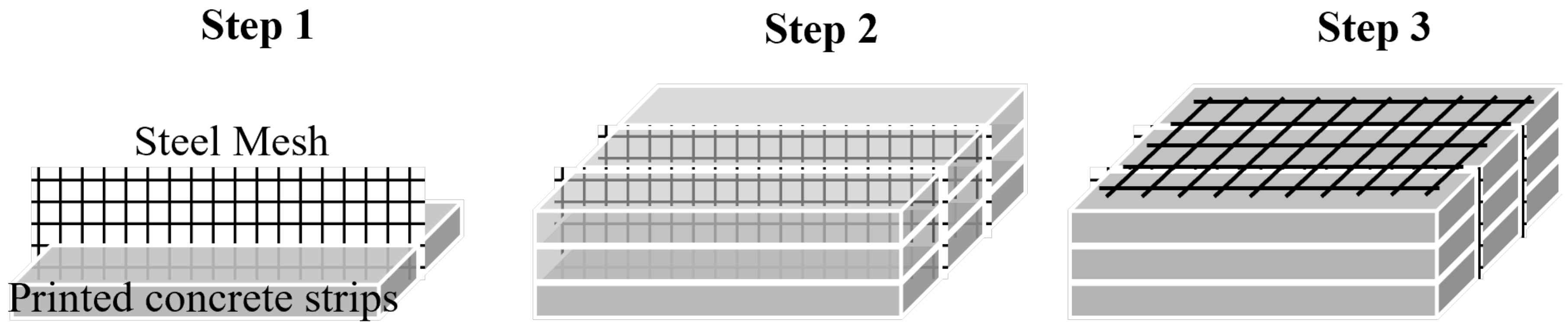 Materials 18 00252 g016