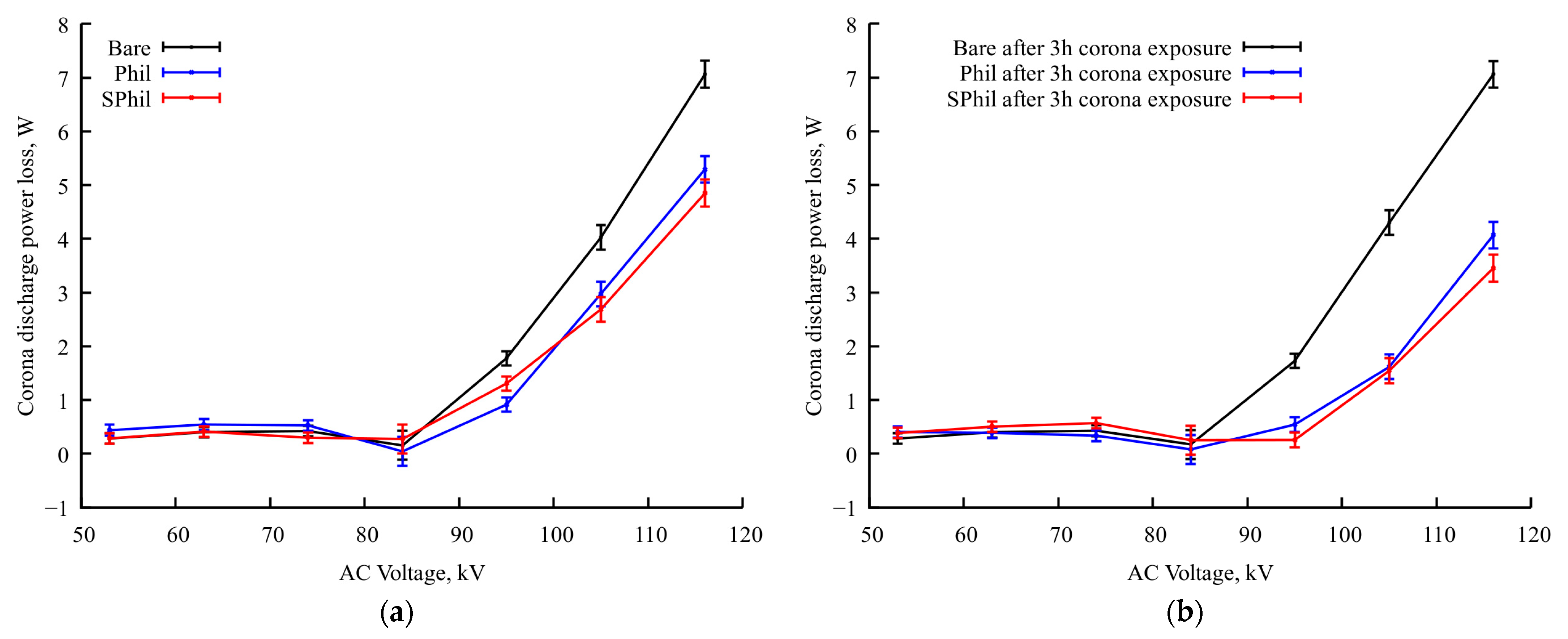 Materials 18 00254 g003