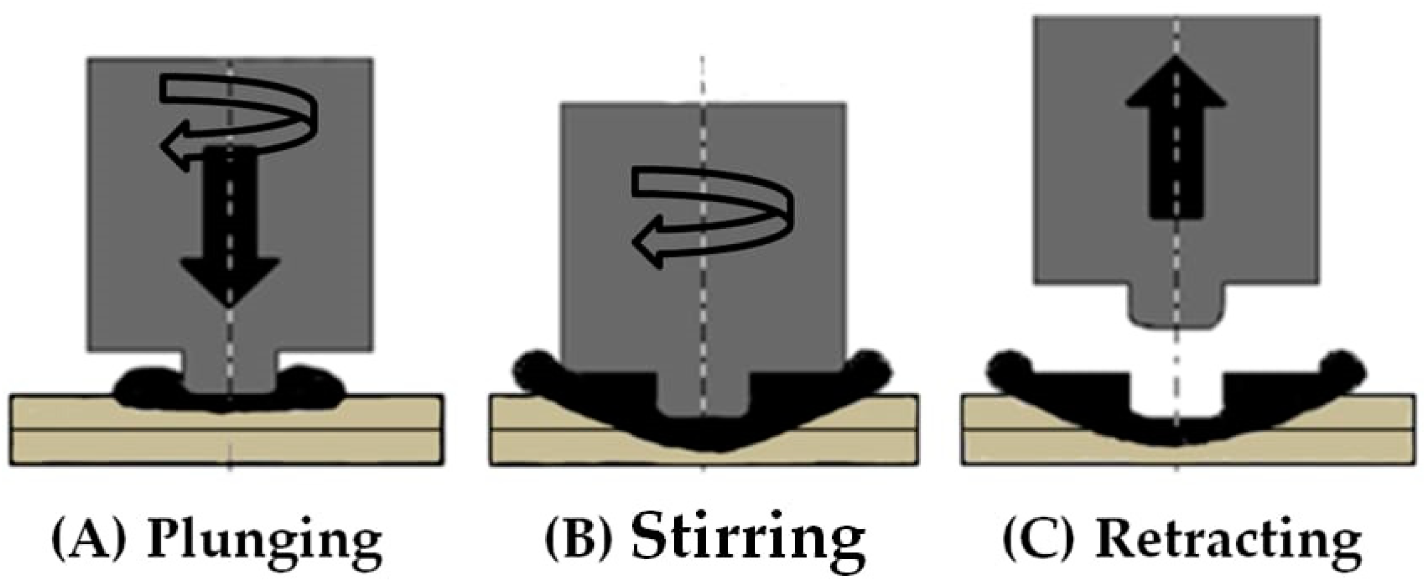 Materials 18 00256 g001