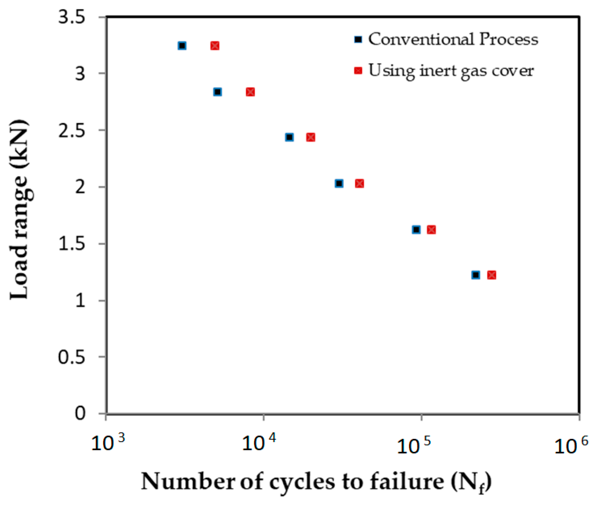 Materials 18 00256 g011