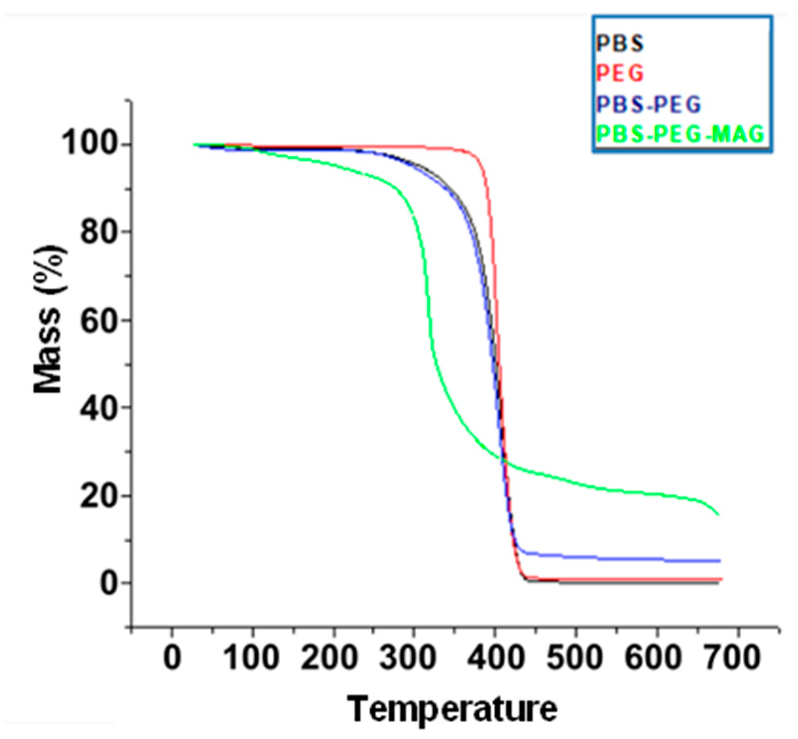Materials 18 00258 g006