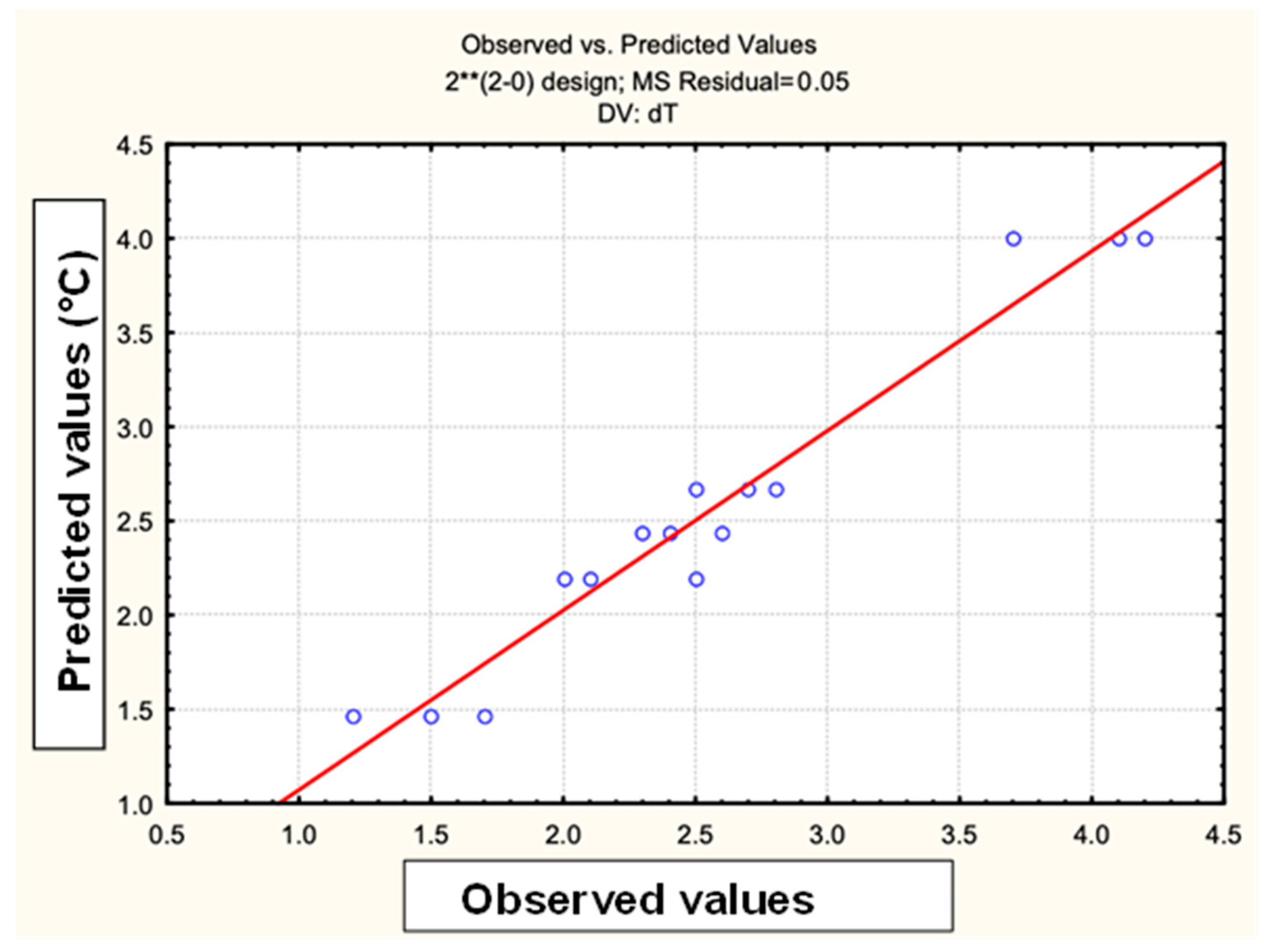 Materials 18 00258 g015