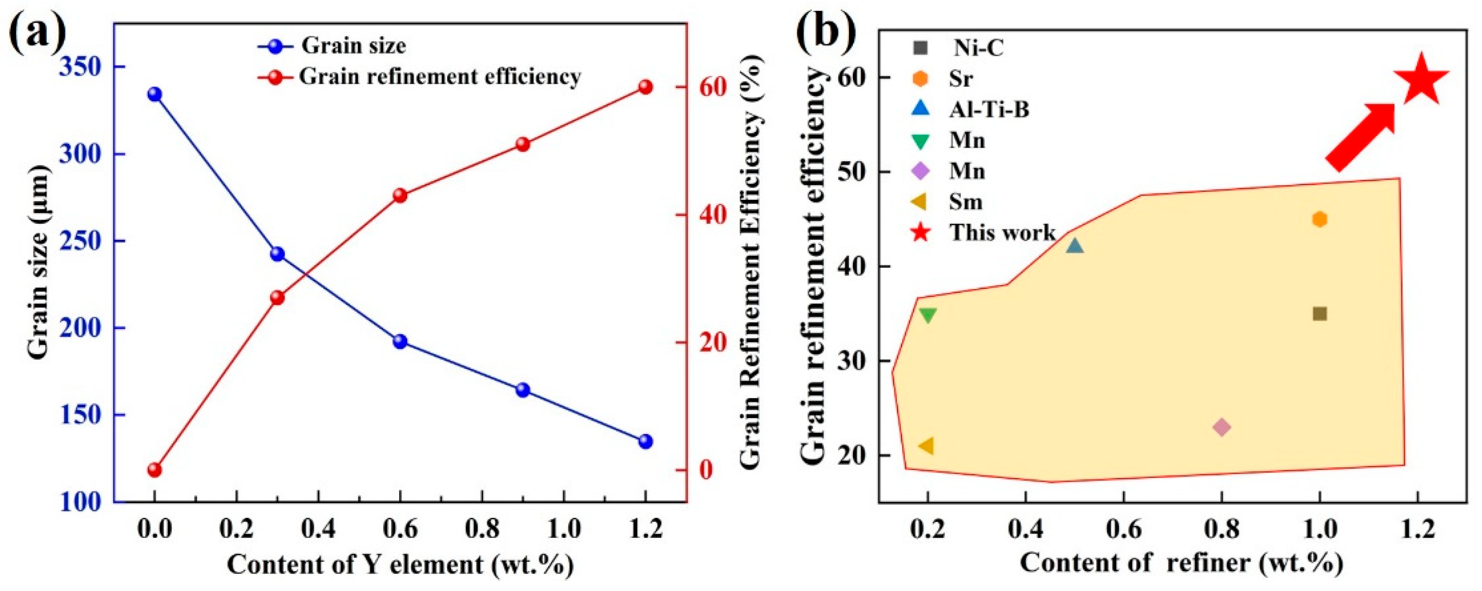 Materials 18 00259 g003